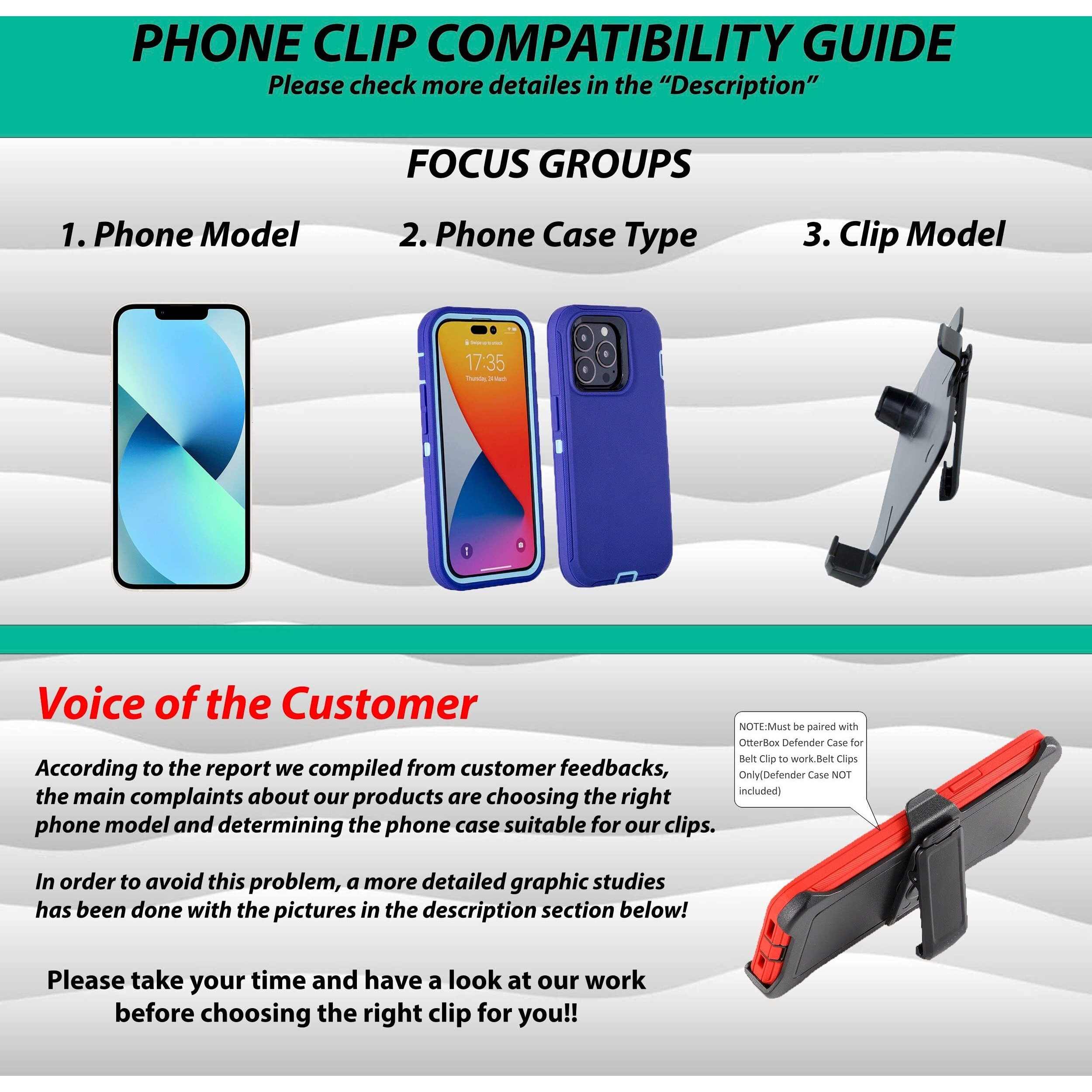 Wallskin 2 Pack Replacement Belt Clip Holster For Apple Iphone 13 Pro  Iphone 13 Otterbox Defender Series Case | Clip For Belt Holder (Case Not Included)