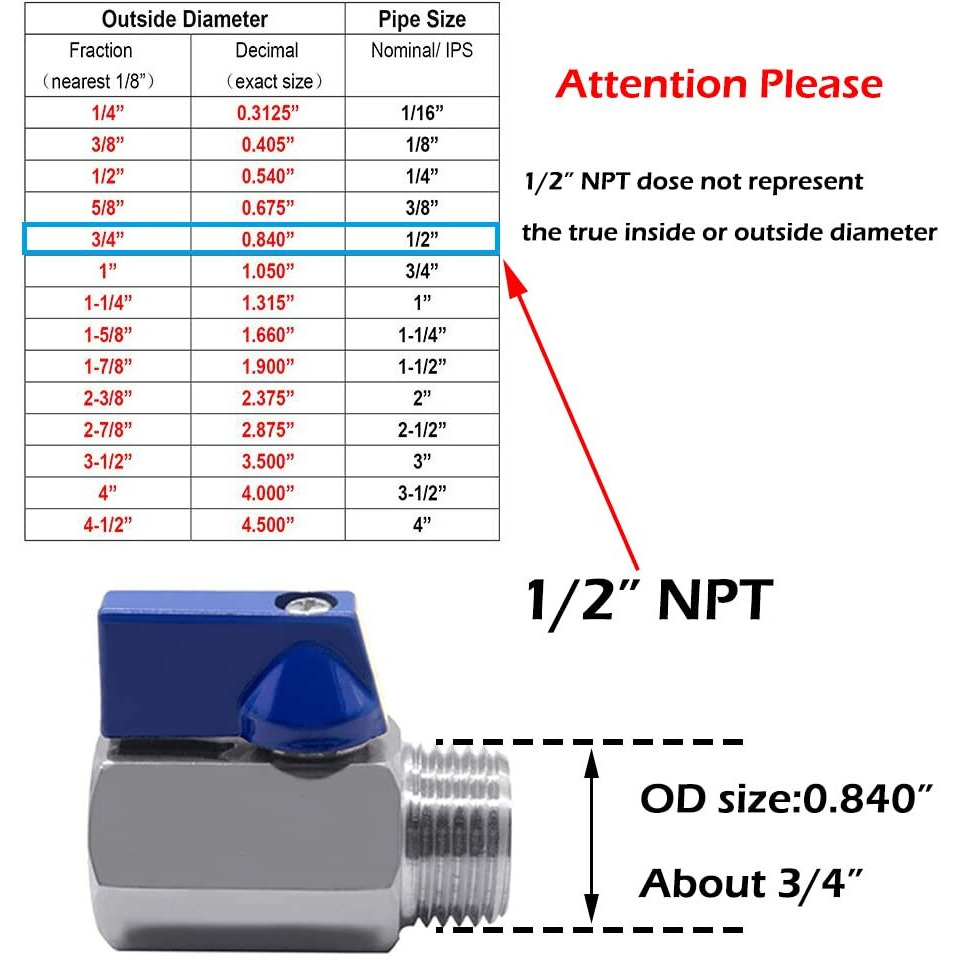 Beduan 1/2 "" Mini Ball Valve  Stainless Steel Female X Male Npt Thread Shut-Off Valve  Pack Of 2