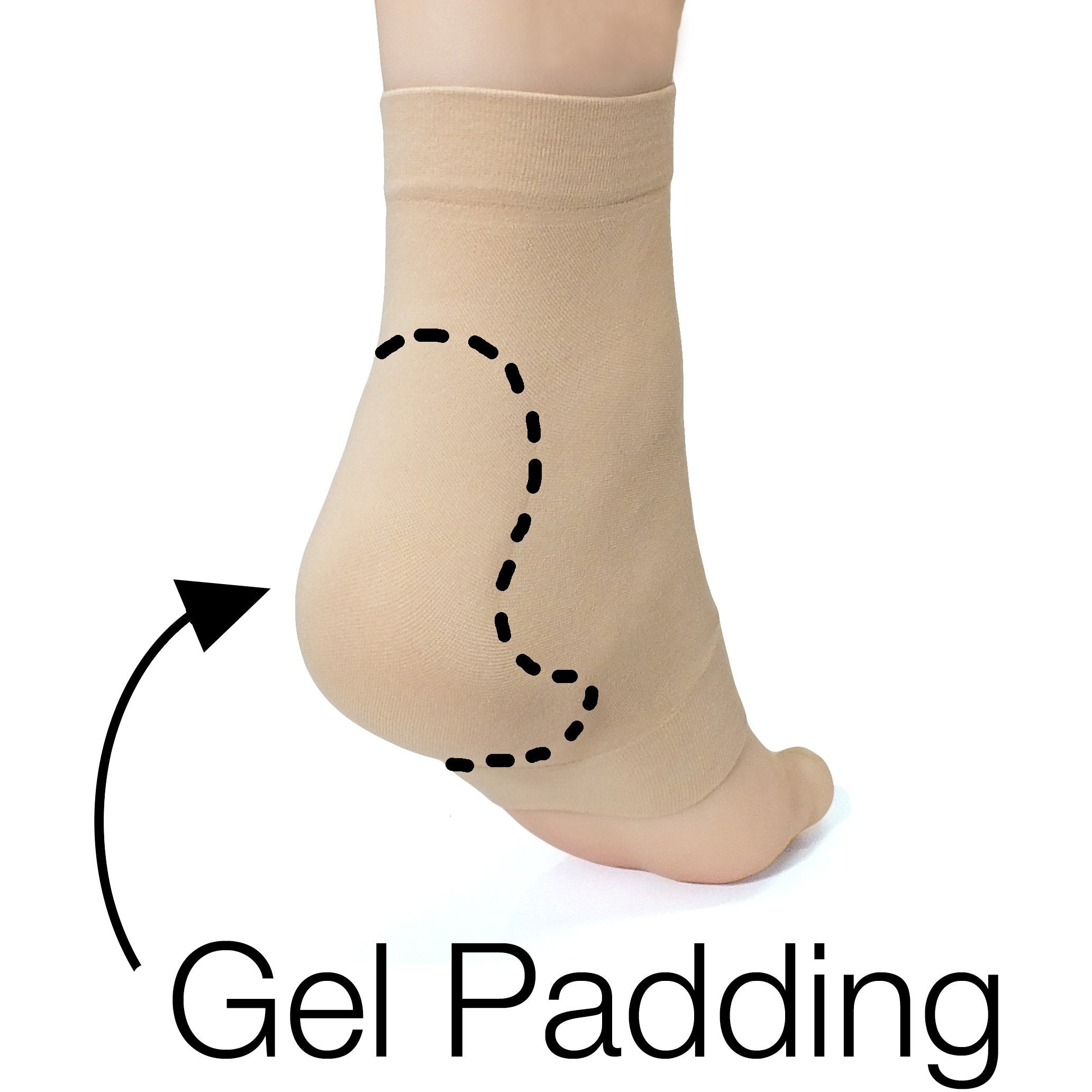 Zentoes Achilles Tendon Heel Protector Compression Padded Sleeve Socks For Bursitis  Tendonitis  Tenderness - 1 Pair