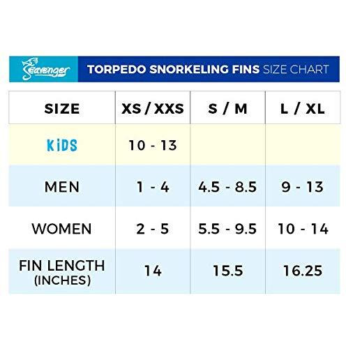 Seavenger Torpedo Snorkeling Fins For Travel (Orange  S/M)
