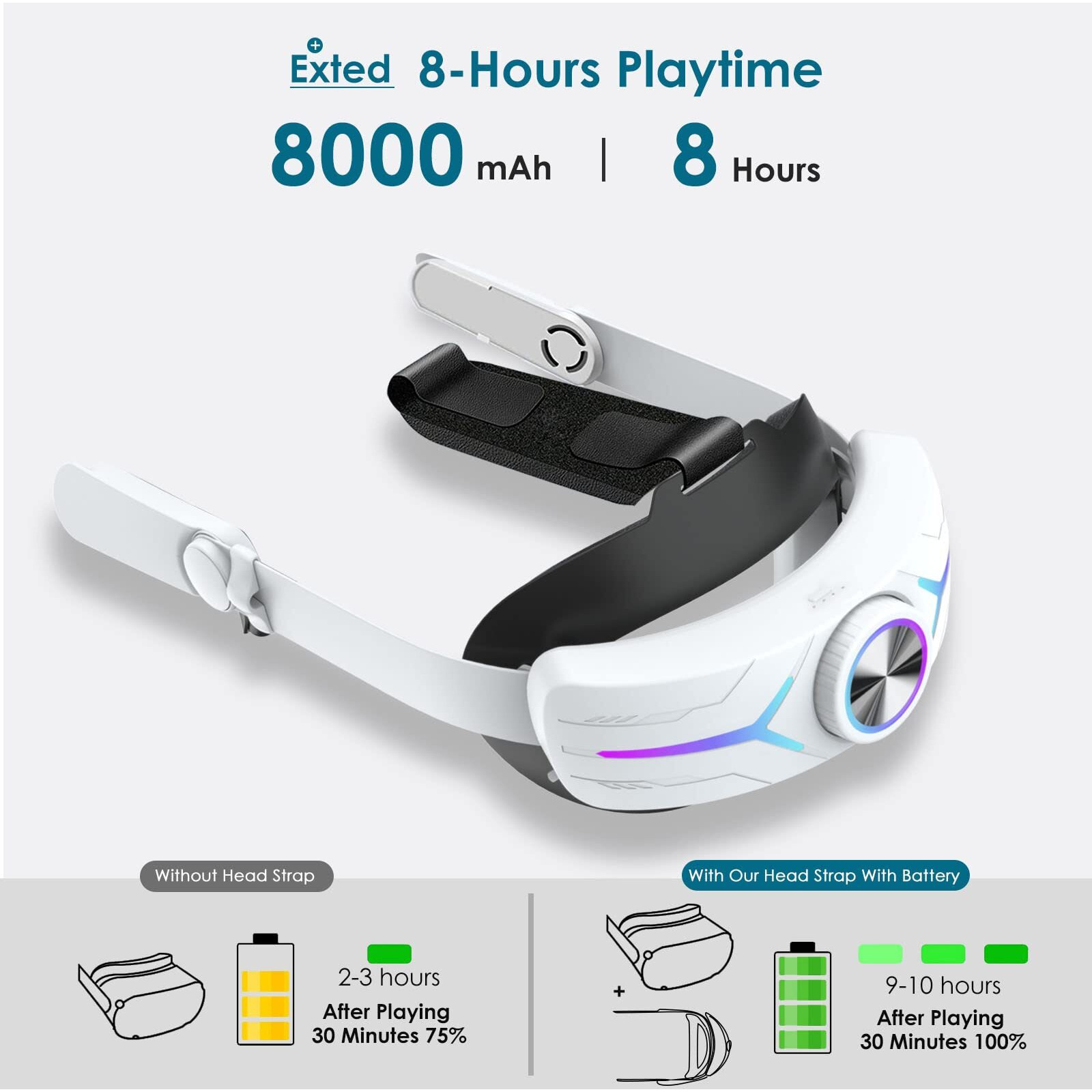 Head Strap Battery Pack For Oculus Quest 2  Replacement Elite Strap 8000Mah Rechargeable Battery Pc Accessories  Adjustable Headset With Led Backlight For Meta Vr By Jymegovr (Black)