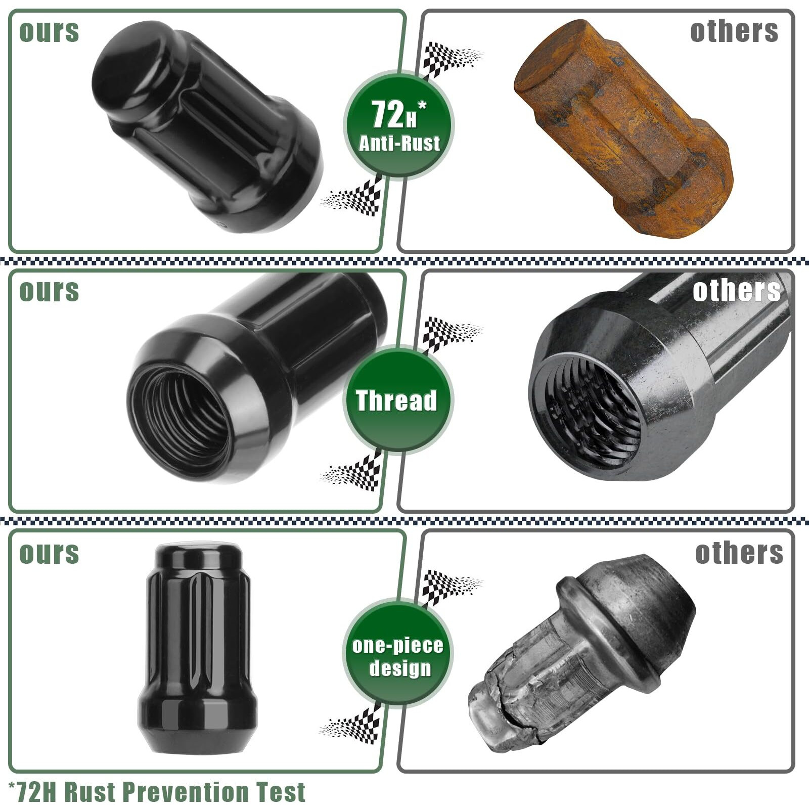 Glorider Atv M12X1.5 Spline Lug Nuts  16Pcs 12X1.5 Lug Nuts Black With 1 Socket Key 12Mmx1.5 Closed End Locking Lug Nuts For Polaris Ranger Rzr Honda Can-Am Pioneer Maverick X3 Talon Outlander Civic
