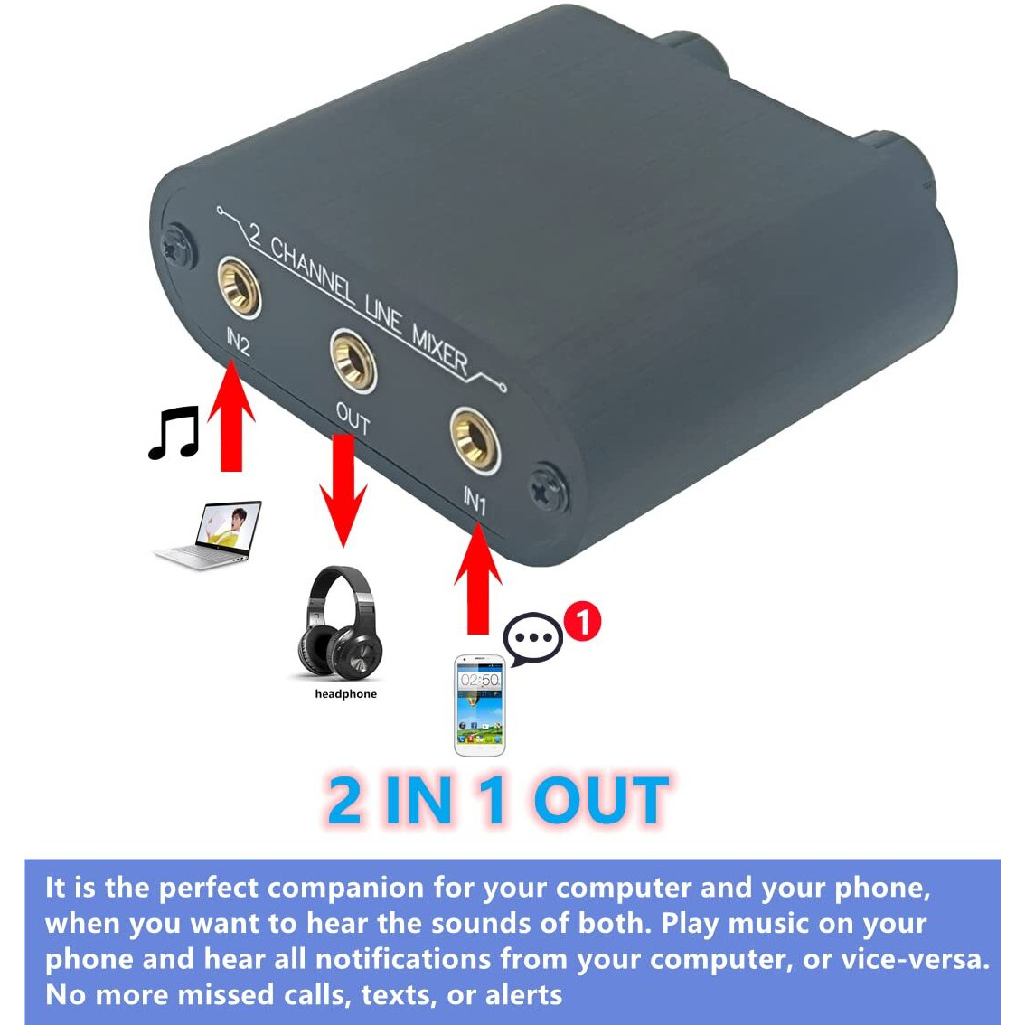Tenealay 2 Way Audio Mixer 3.5Mm Un-Powered Mixer  2 To 1 Stereo Aux 3.5Mm Line Levels Control Box Mini Passive Mixer X21