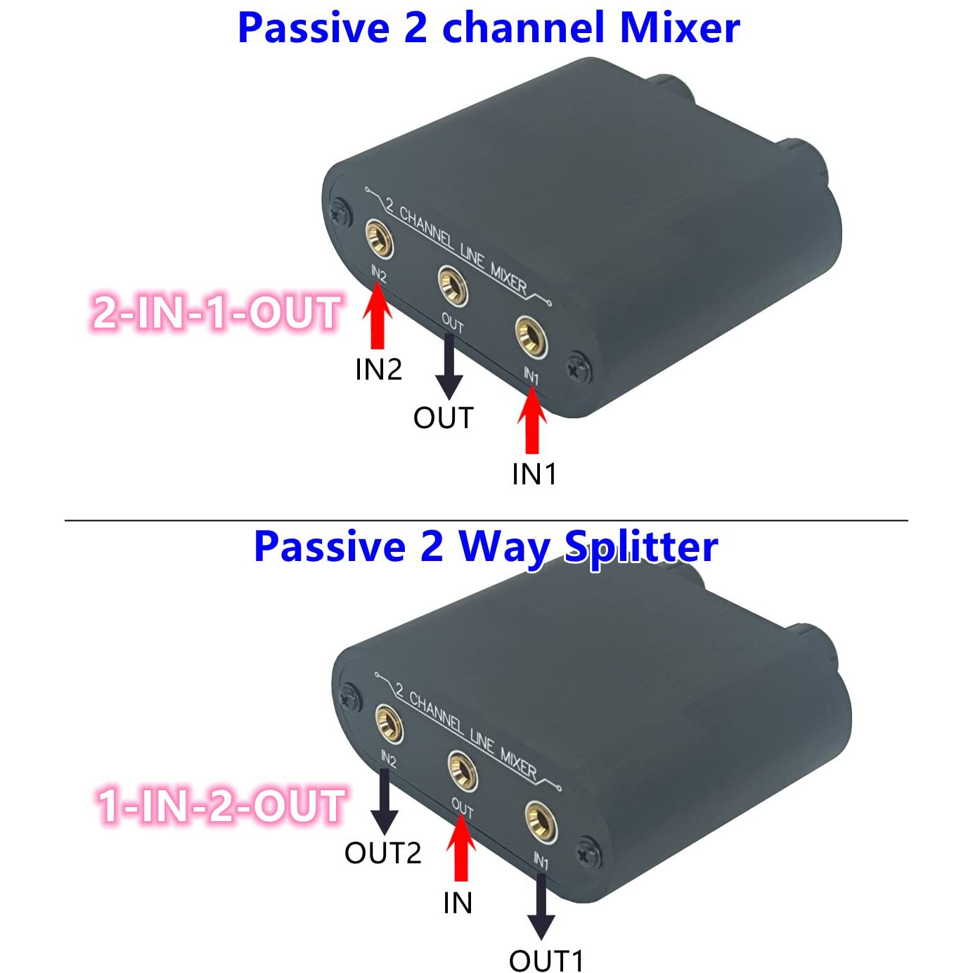 Tenealay 2 Way Audio Mixer 3.5Mm Un-Powered Mixer  2 To 1 Stereo Aux 3.5Mm Line Levels Control Box Mini Passive Mixer X21
