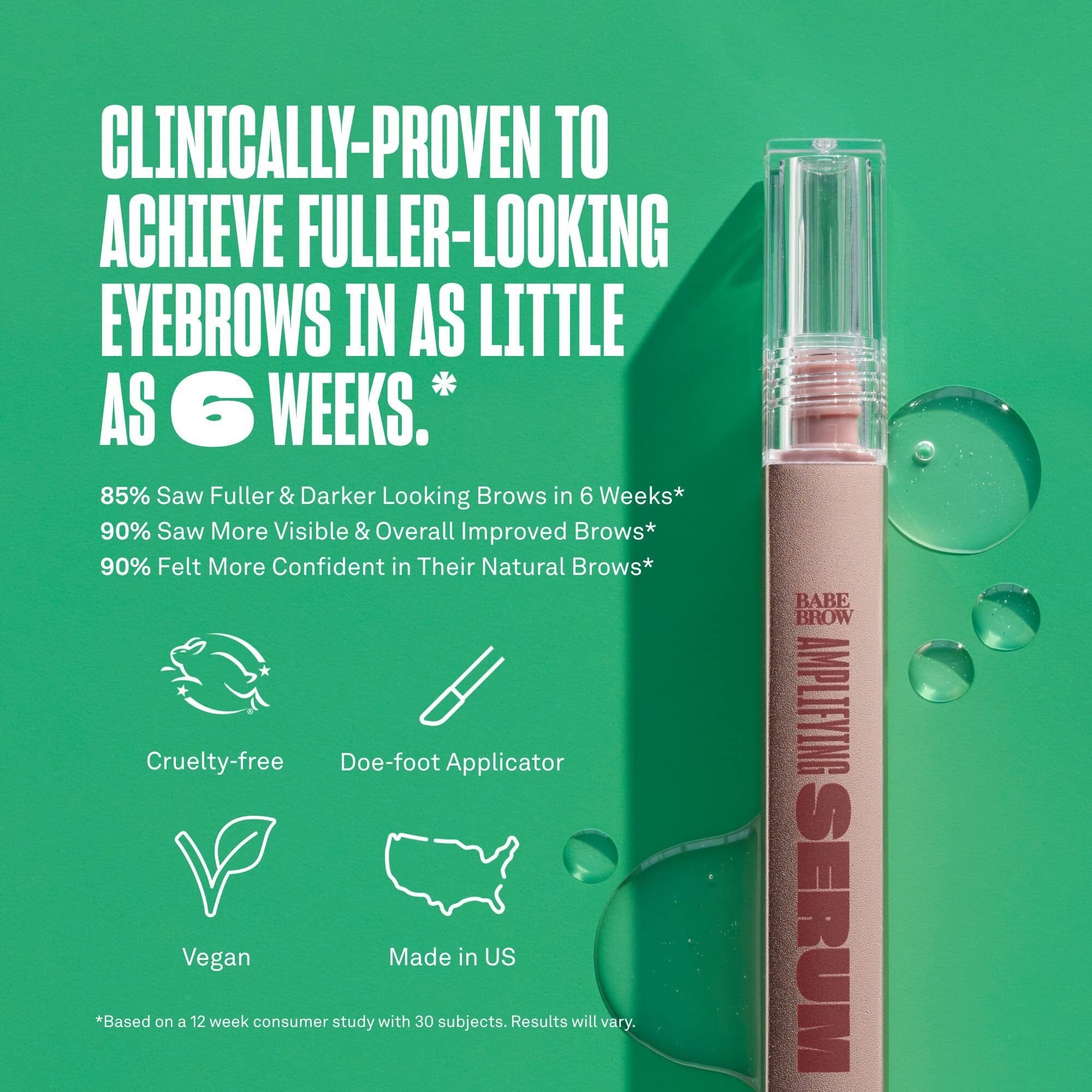 Babe Original Babe Brow Amplifying Serum - Fuller & Thicker Looking Eyebrows  Brow Enhancing Serum With Castor Oil  Biotin  Repairing Amino Acids | 1Ml  Starter Supply