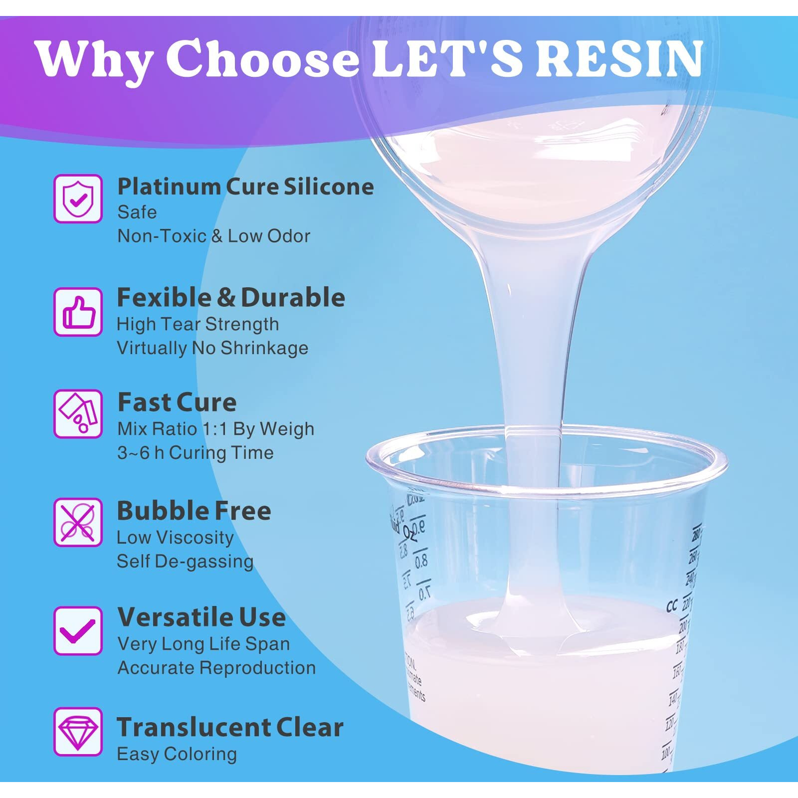 Let 's Resin Silicone Mold Making Kit 63.48Oz/3.968Lbs Non-Toxic Mold Making Silicone Rubber Silicone Mold Maker Clear Liquid Molding Silicone Kit For Resin Molds  Silicone Molds Making