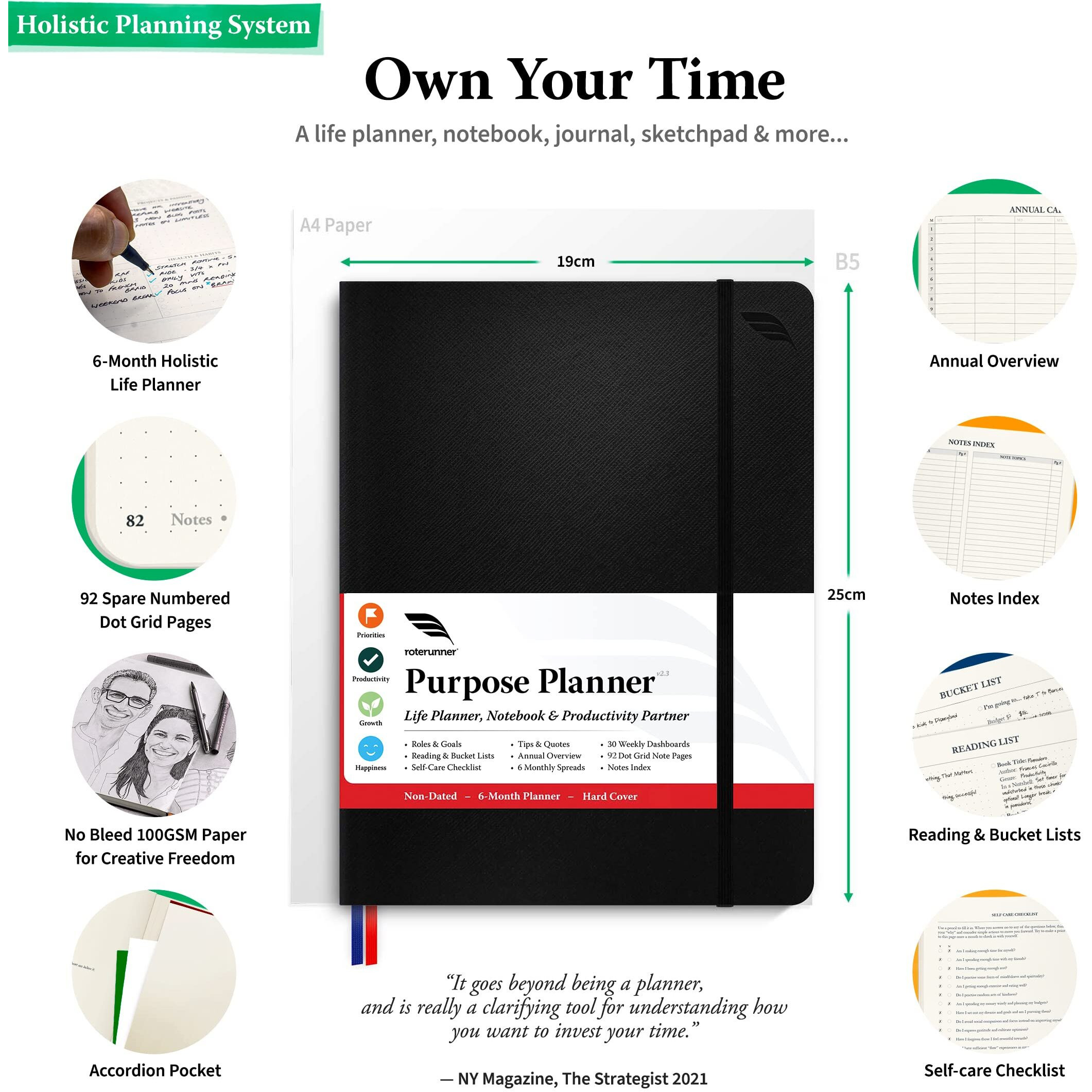 Purpose Planner Undated Monthly Weekly Daily Productivity Journal 2023 Optimized Life  Goal Setting & Business Tool For Professionals  Moms  Academic Student - Leather Day Organizer Notebook (Black Hardcover)