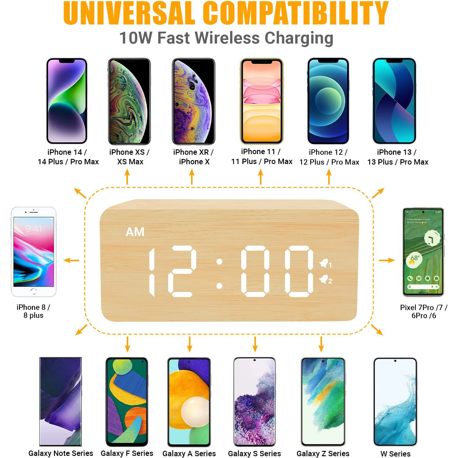 Urayco Wooden Digital Alarm Clock  10W Fast Wireless Charger Station & Usb Charging Port  With Stepless Dimmer  Dual Alarm  Weekday/Weekend Mode  Wood Led Clock For Bedroom  Desk  Office