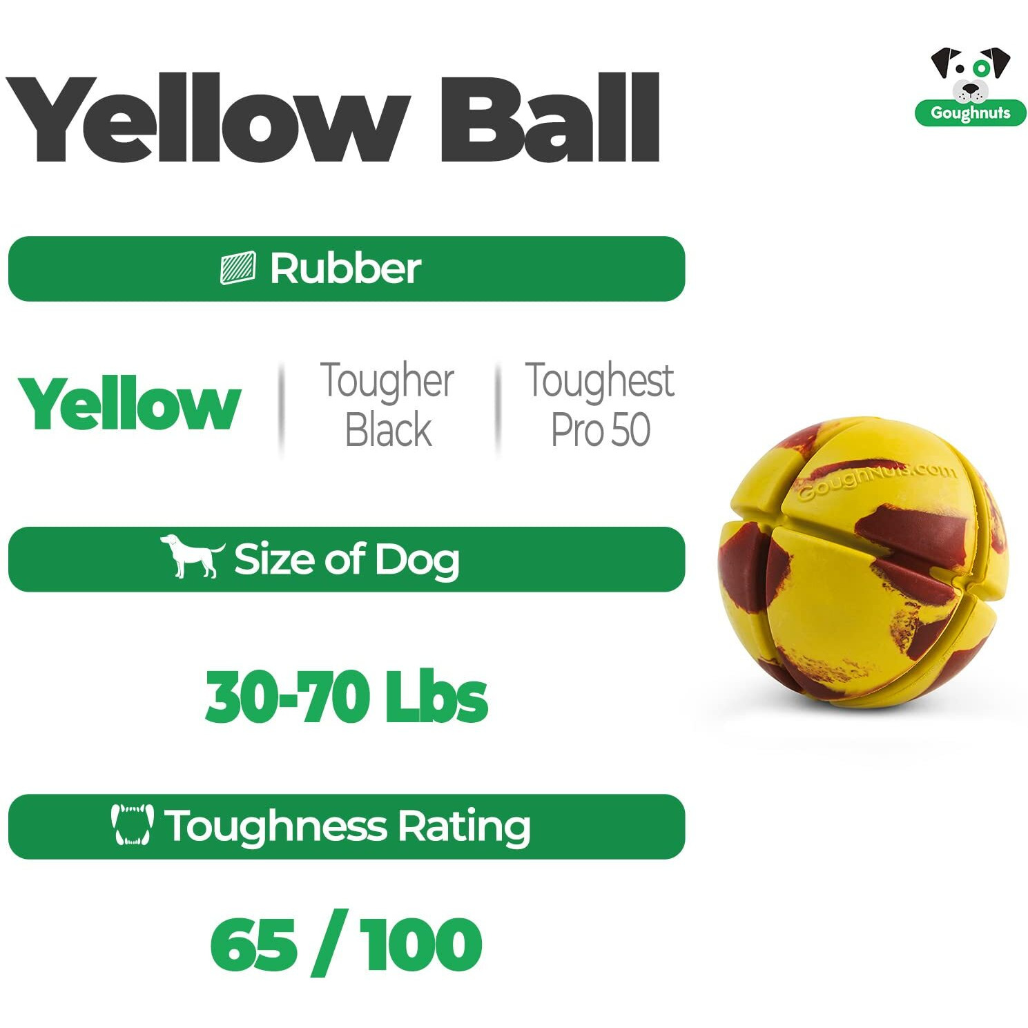 Goughnuts - Virtually Indestructible Ball - Guaranteed Dog Chew Toys For Aggressive Chewers Like Pit Bulls  German Shepherds  And Labs From 30-70 Pounds - Tough And Durable Natural Rubber - Yellow