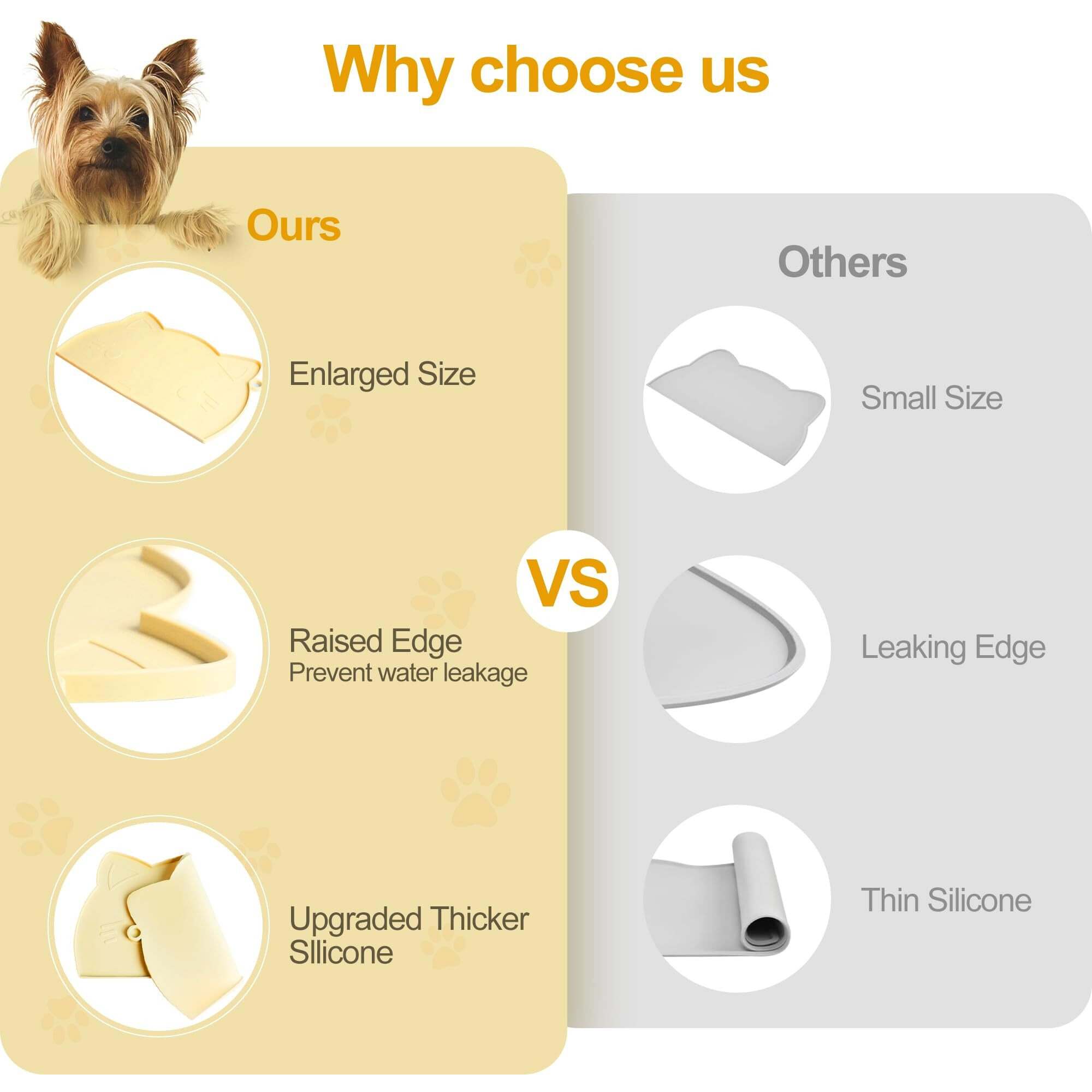 Coomazy Cat Food Mat  Thicker Dog Feeding Mat For Food And Water  Waterproof Non-Slip Silicone Mat For Floor  Dog Food Mat With Raised Edge To Prevent Food Spills And Water Runoff (Yellow  Medium)