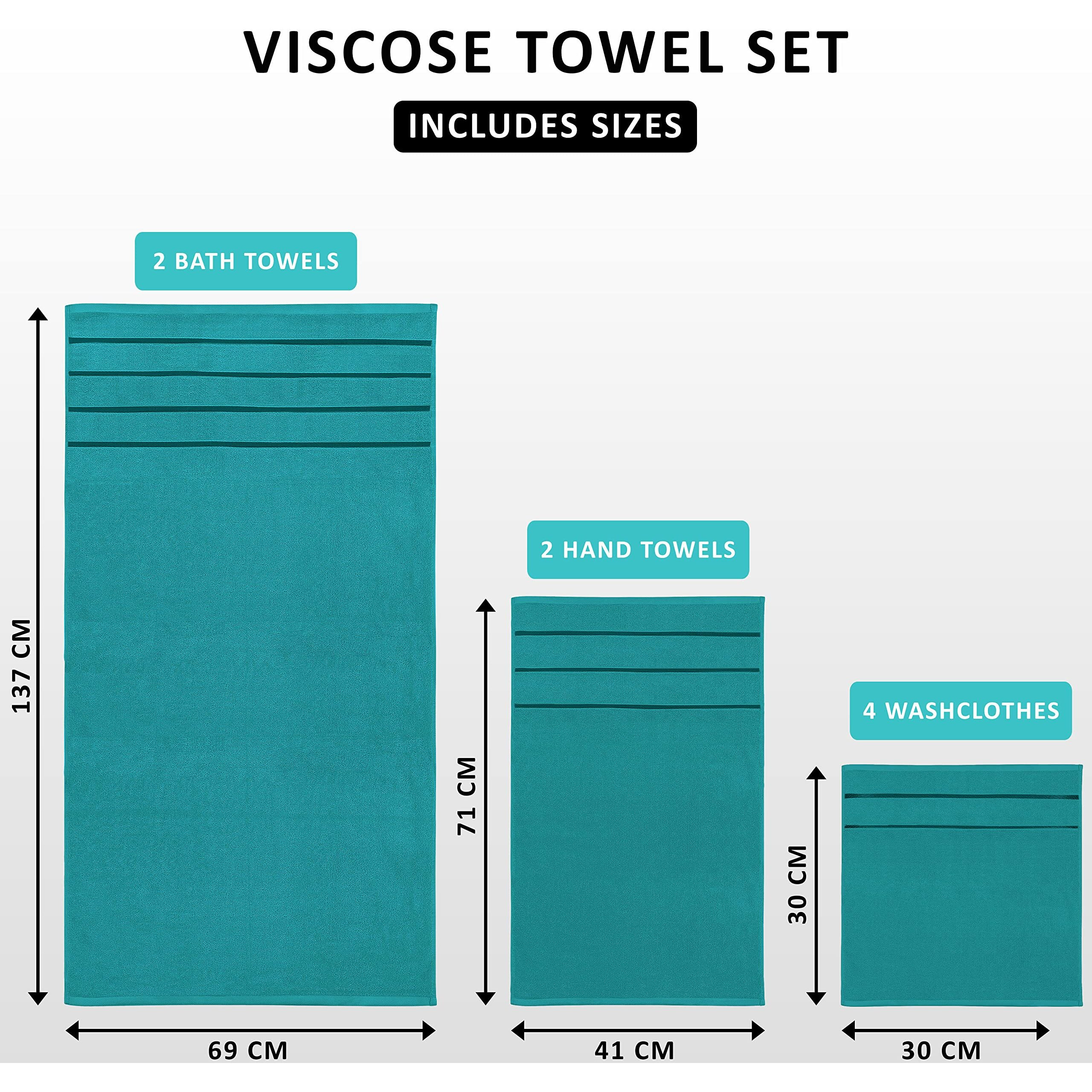 Utopia Towels 8-Piece Luxury Towel Set  2 Bath Towels  2 Hand Towels  And 4 Wash Cloths  600 Gsm 100% Ring Spun Cotton Highly Absorbent Viscose Stripe Towels Ideal For Everyday Use (Turquoise)