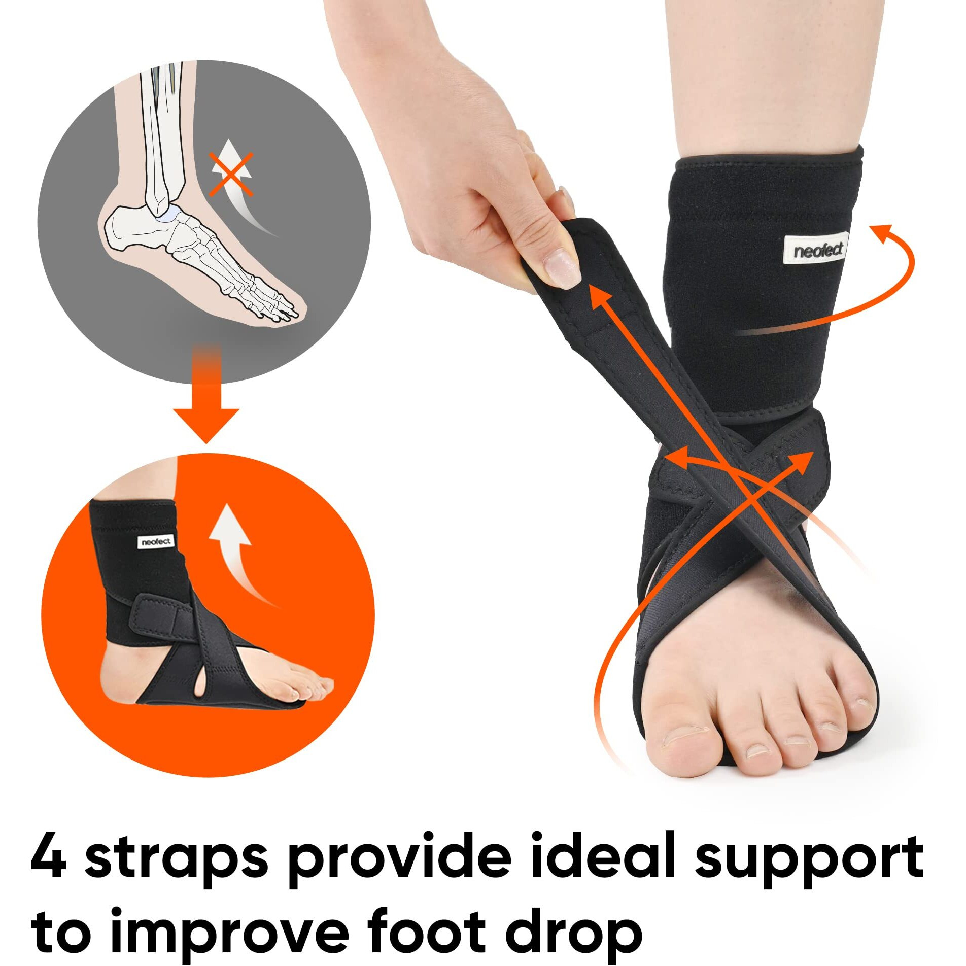 Neofect Drop Foot Brace Black Left Afo Foot Drop Brace For Walking  Drop Foot Brace With Shoes  Stroke Recovery Equipment  Foot Drop Brace For Sleeping  Adjustable Ankle Brace