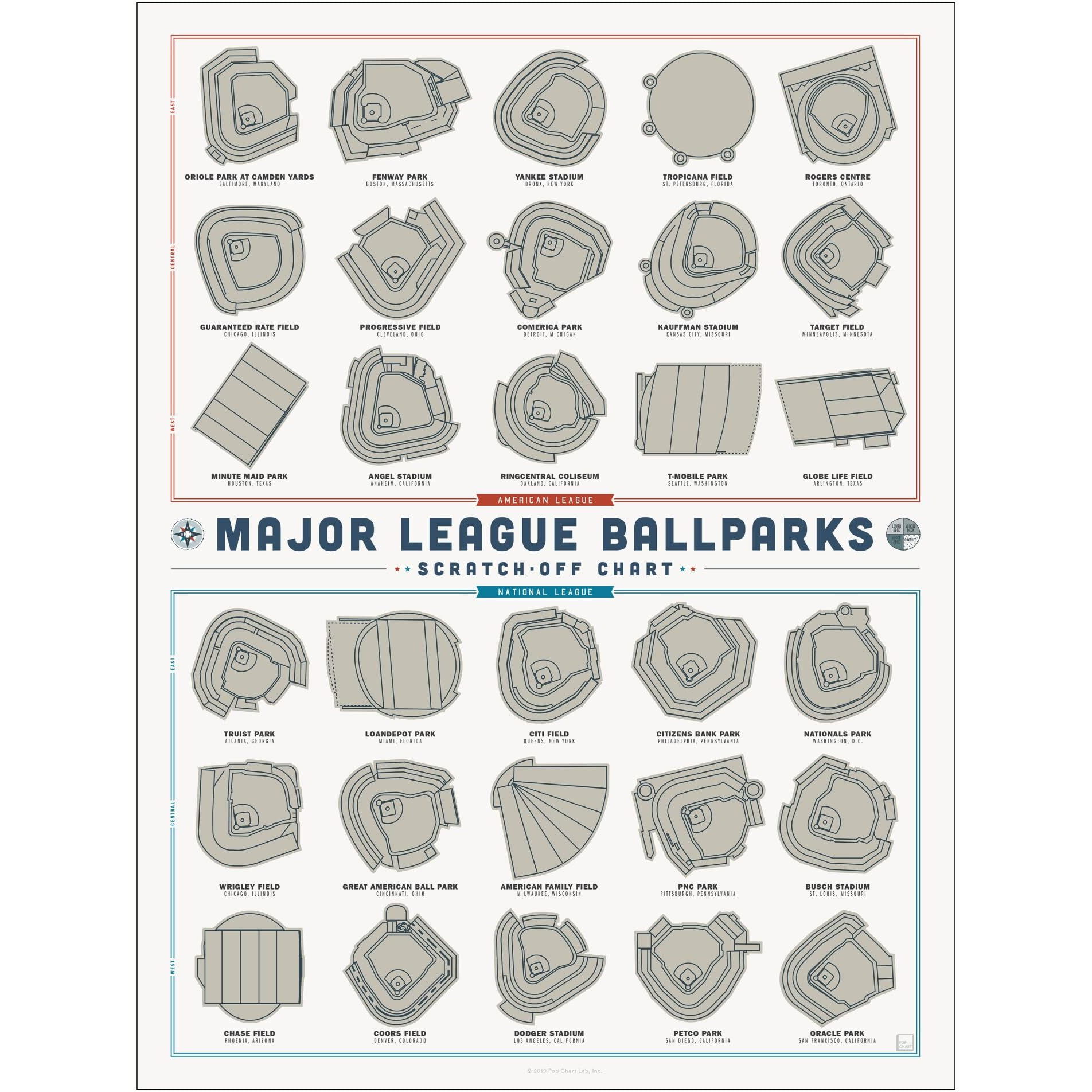 Pop Chart  Major League Ballparks Scratch-Off Poster  12"" X 16"" Print  Track Your Visits To Mlb Stadiums  Baseball Decor Gift  100% Made In Usa