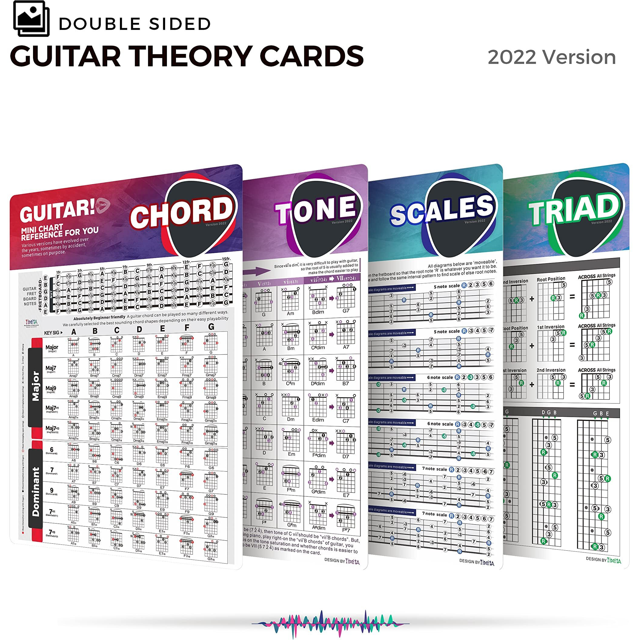Guitar Chord Chart Of Popular Chords | Scales | Triads | Tune  Reference For Beginners  Guitarists And Teachers  A Perfect Laminated Pocket Cheatsheets Of Acoustic Electric Guitar
