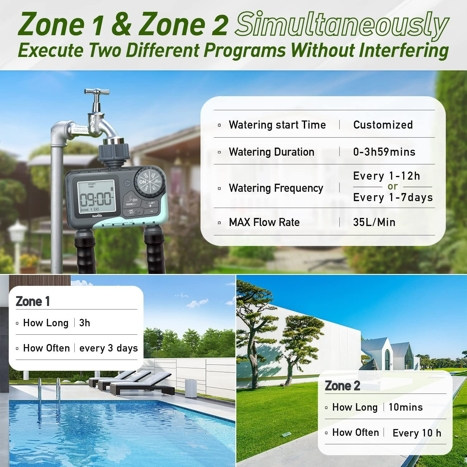 Rainpoint Water Timer For Garden Hose - 2 Zone Sprinkler Timer With Rain Delay/Manual Watering/Automatic Irrigation Controller System - Water Hose Timer Programmable Faucet Timer For Yard Lawn
