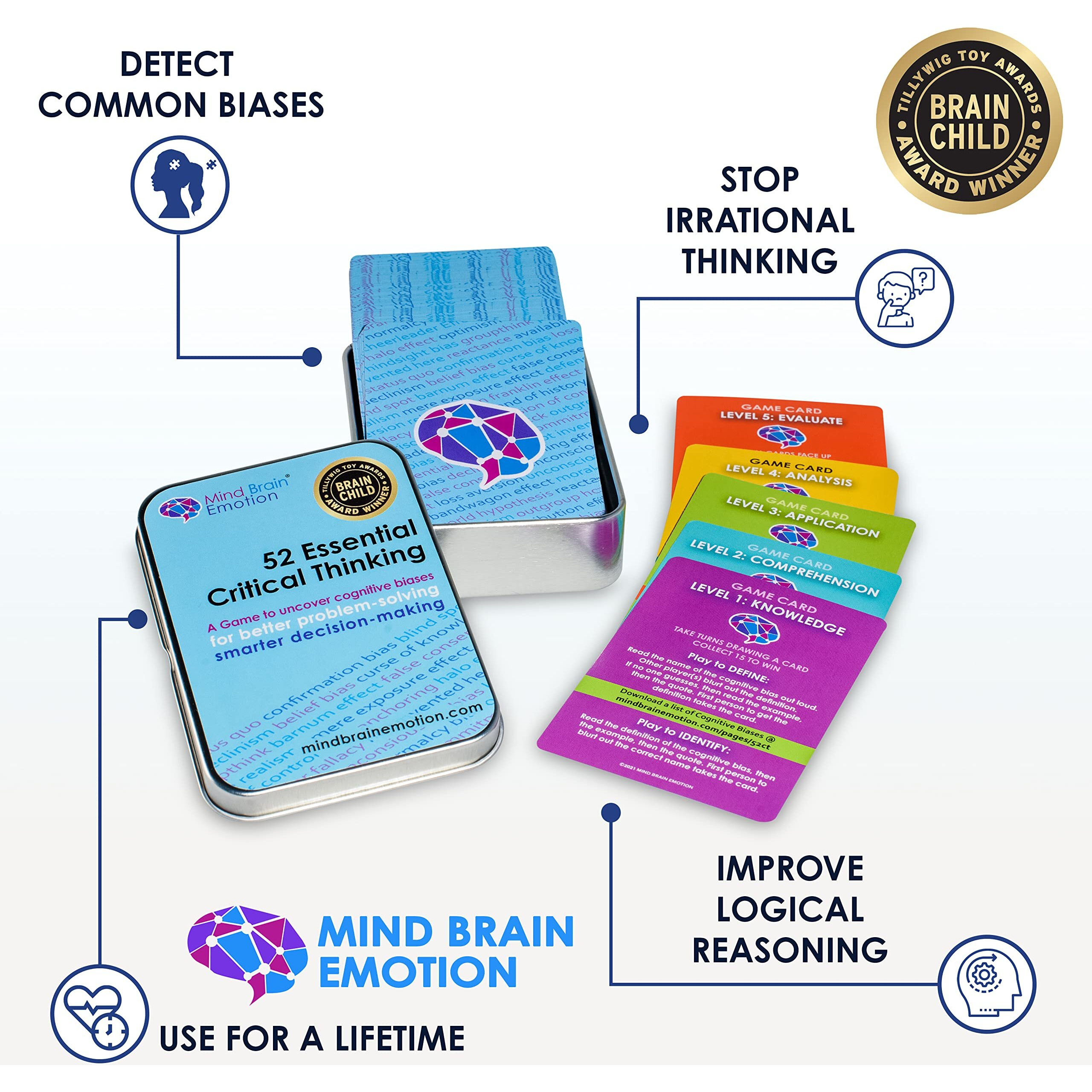 52 Essential Critical Thinking Flash Cards For Problem Solving & Decision Making  Smart Games To Detect Cognitive Biases In Speech  Debate  Writing  Media  For Teens & Adults - By Harvard Educator