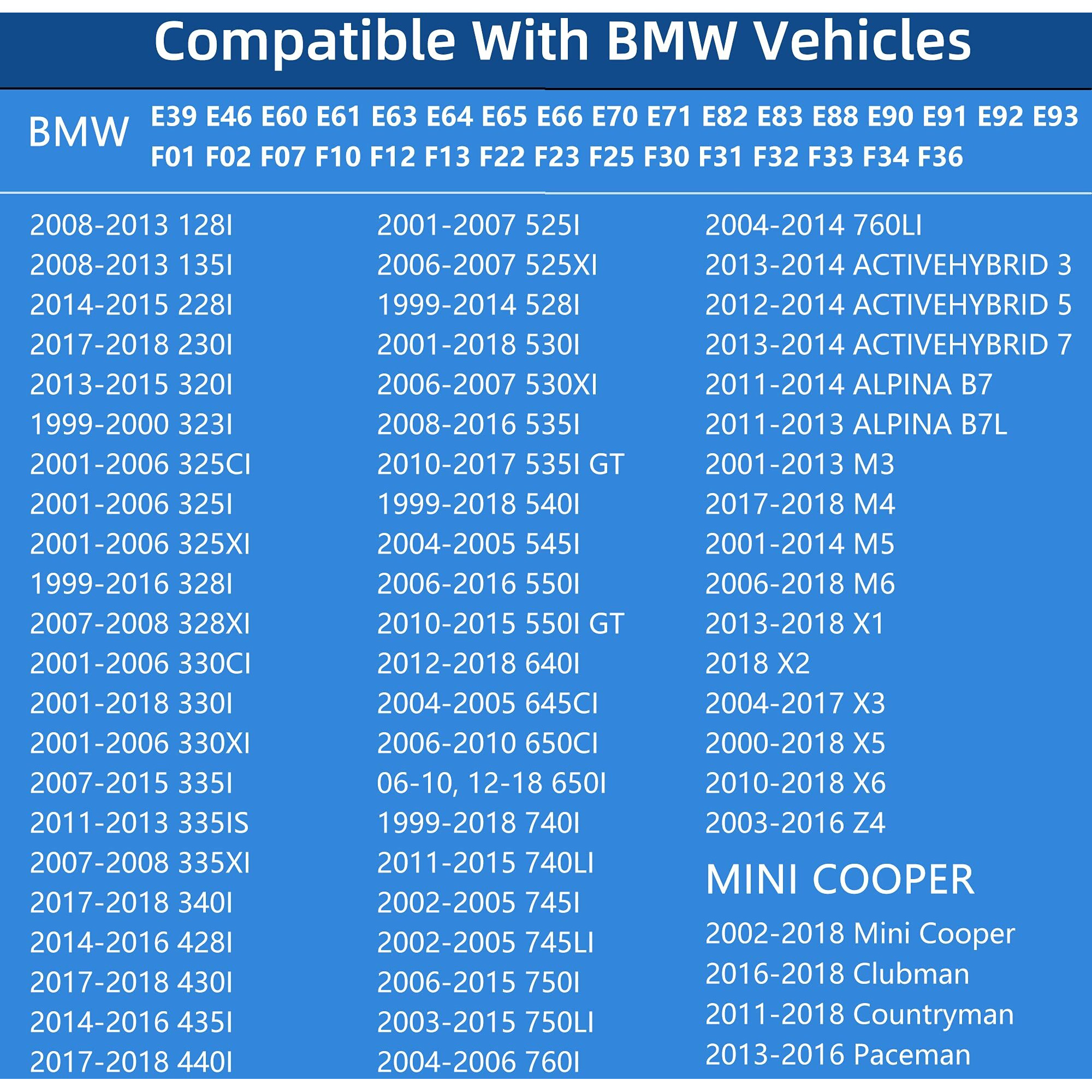 Gas Cap  Fuel Cap Tether For Mini Cooper & Bmw 325I 328I 330I 525I 528I 530I 535I X1 X2 X3 X4 X5 X6 128I 135I 228I 320I 323I Xi 335I 428I Gt 645Ci 650I 740I 745I 750I E39 E46 E60 E90 F01 M3 M4 M5 Z4