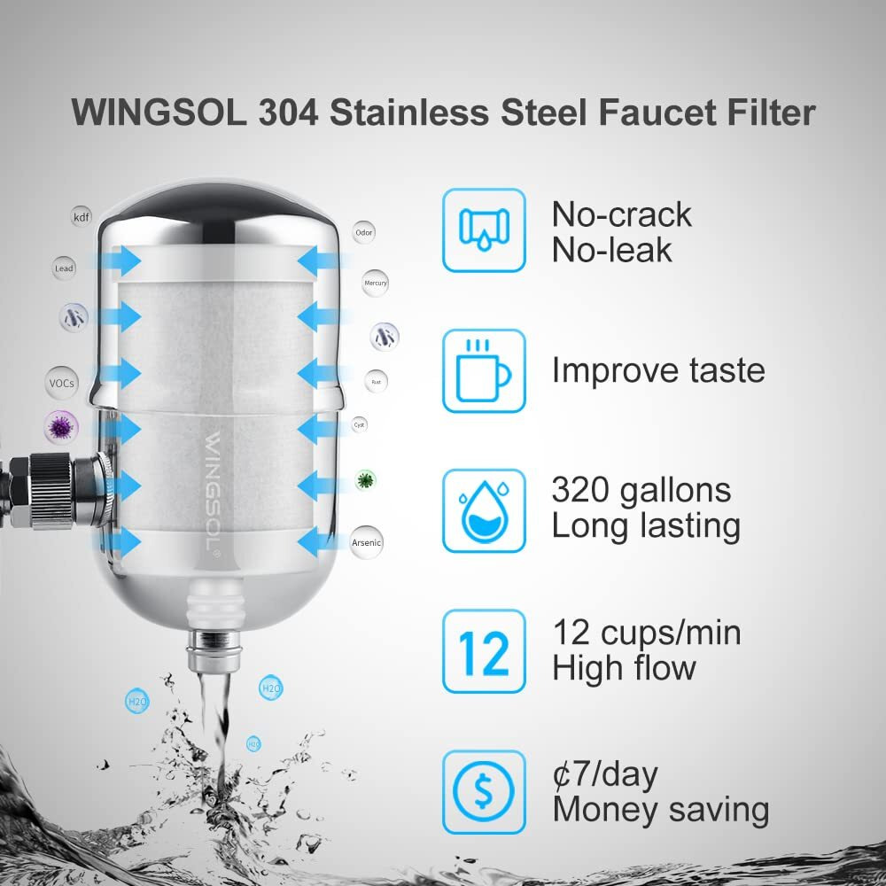Wingsol Stainless-Steel Faucet Water Filter  Faucet Mount Water Filtration System  Tap Water Filter  Reduce Chlorine  Heavy Metals And Bad Taste  320G Long Lasting Ws-Fm001-Pac (1 Filter Included)