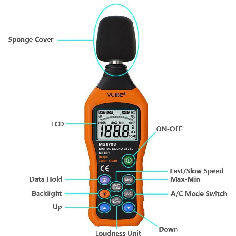 Vlike Lcd Digital Audio Decibel Meter Sound Level Meter Noise Level Meter Sound Monitor Db Meter Noise Measurement Measuring 30 Db To 130 Db A/C Mode (Batteries Not Include)