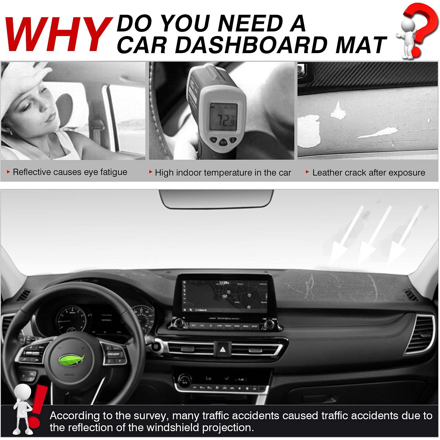 Autorder Dashboard Cover Mat For Kia Seltos 2021 2022 2023 Accessories Dash Cover Flannel Dash Mat Sunshade Glare Uv Rays Protector