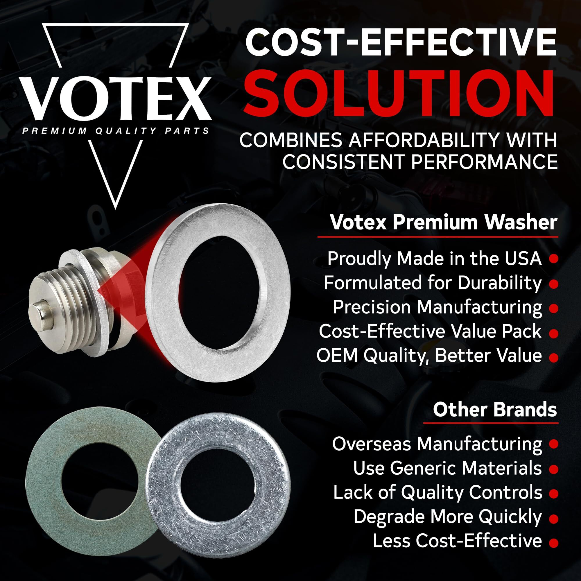 Votex-Made In Usa- Oil Drain Plug Crush Washer M14 14Mm  Gasket Seal Ring - Fits Acura  Honda  Kia  Hyundai And More  20 Pack  94109-14000  007603-014106  21513-23001  9956-41-400