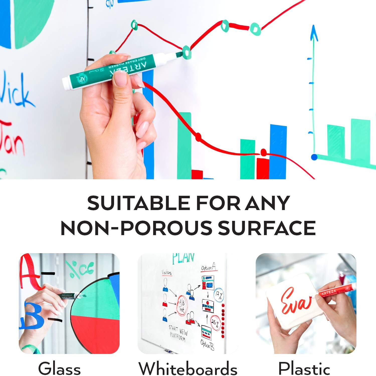 Arteza Dry Erase Markers  Bulk Pack Of 52  Chisel Tip  4 Assorted Colors With Low-Odor Ink  Whiteboard Markers  Back To School Supplies For Classroom  Office  Or Home