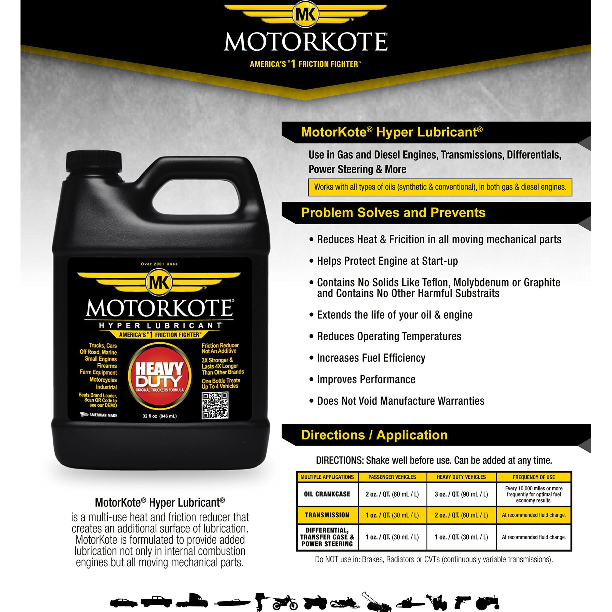 Motorkote Mk-Hl01G-04 Heavy Duty Hyper Lubricant  1-Gallon  Single
