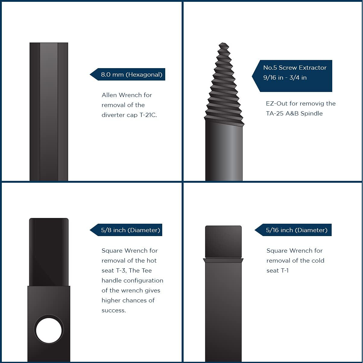 Raven R1241 Wrench For Symmons Tool  1/4 Inch - 3/4 Inch