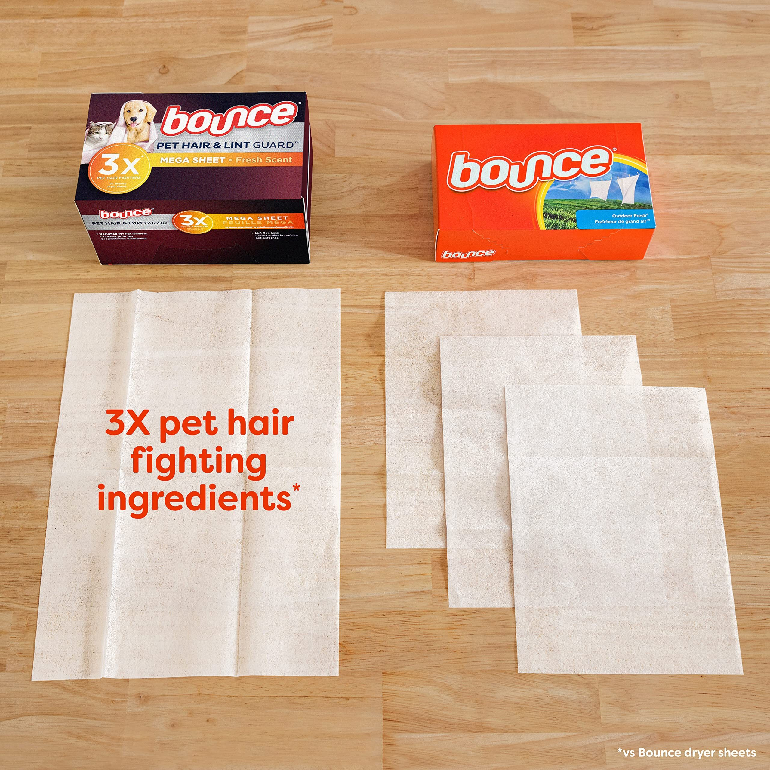 Bounce Pet Hair And Lint Guard Mega Dryer Sheets With 3X Pet Hair Fighters  Fresh Scent  130 Count (Packaging May Vary)