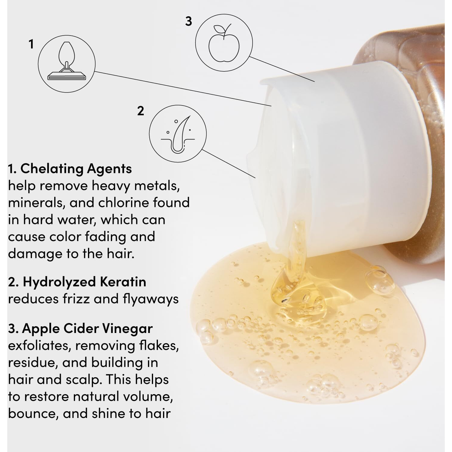 Ouai Detox Shampoo Refill - Clarifying Shampoo For Build Up  Dirt  Oil  Product And Hard Water - Apple Cider Vinegar & Keratin For Clean  Refreshed Hair - Sulfate-Free Hair Care (32 Oz)