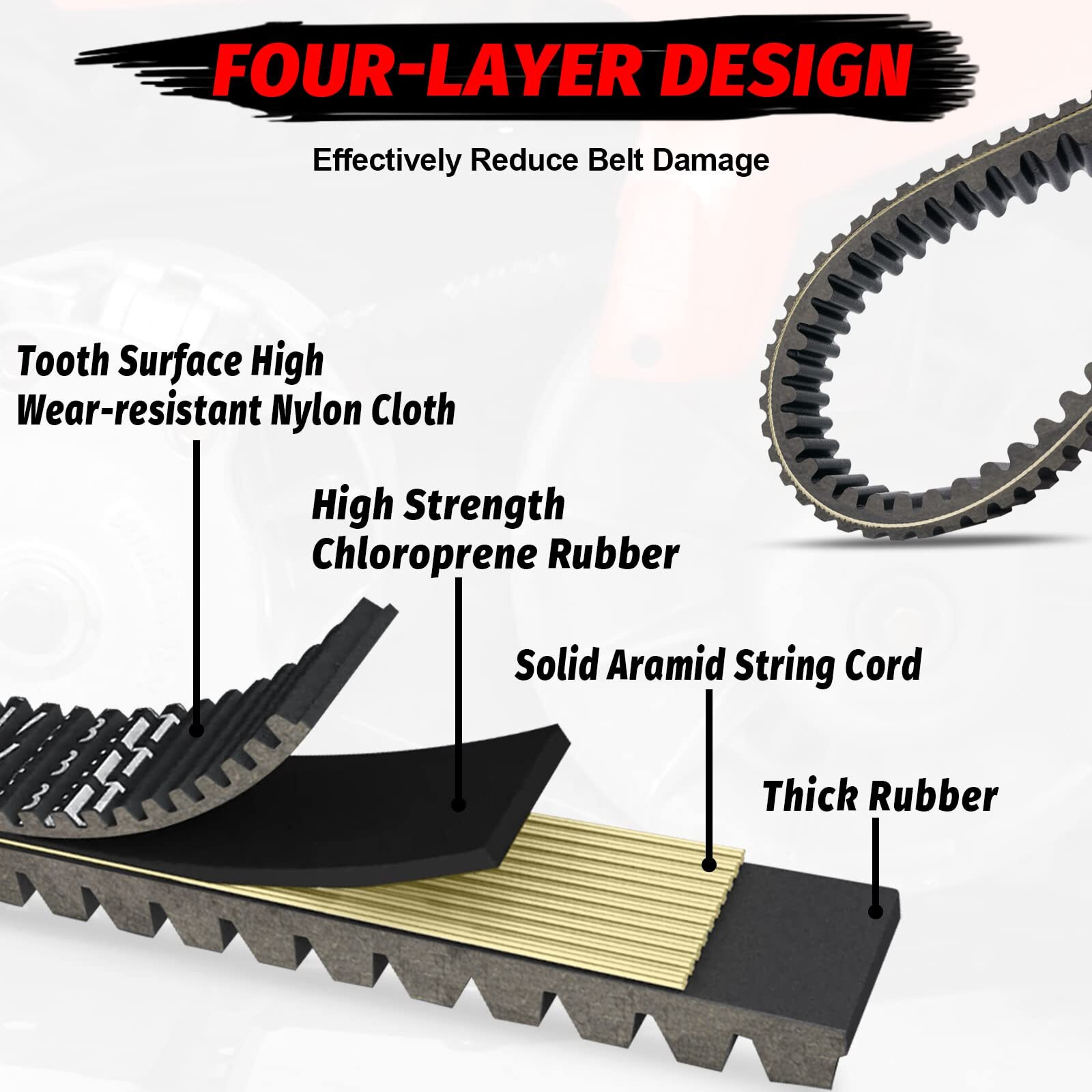 Starknightmt Drive Belt 3211077 20G4022 Cvt Atv Carbon Belt Compatible With Polaris Sportsman 400 500 Ranger 500 Scrambler Magnum Xplorer 4X4 Atv Utv Replacement For 3211072  3211048