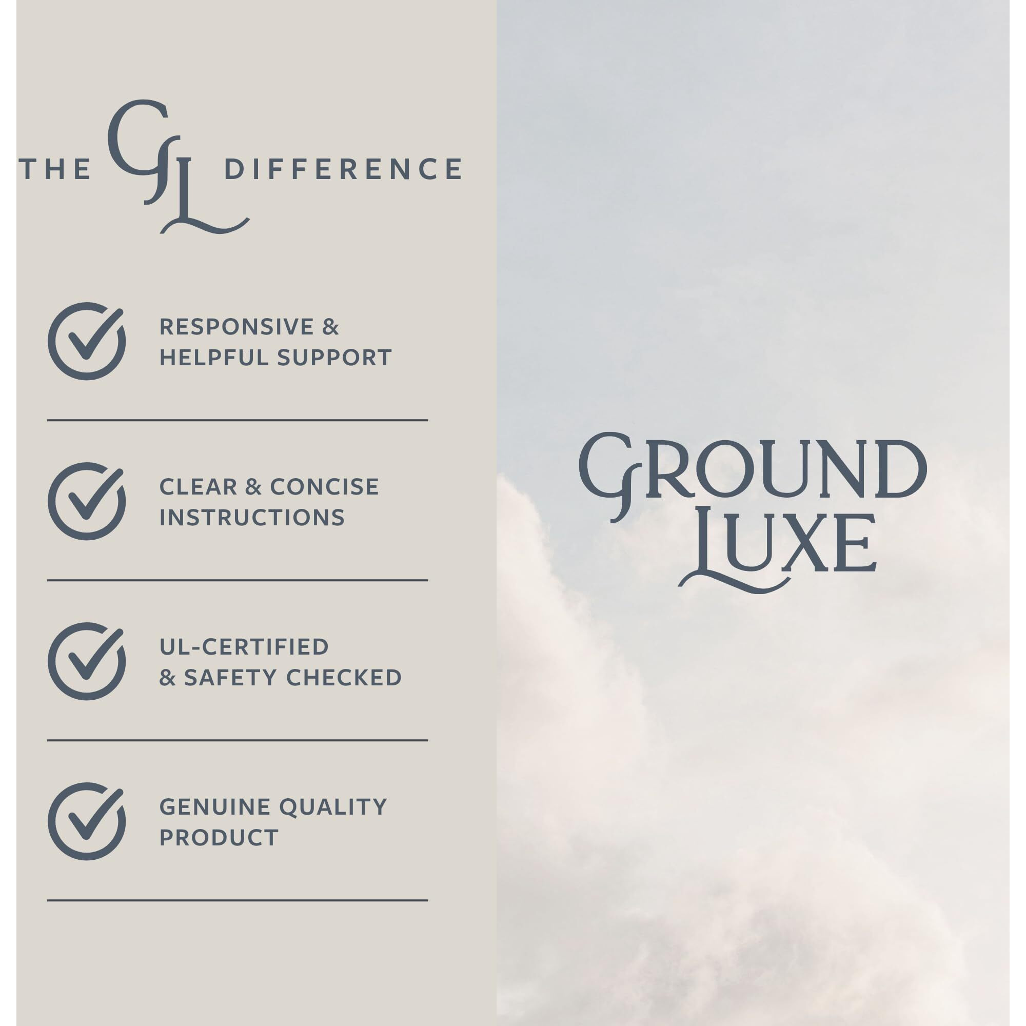 Groundluxe Outlet Tester For Grounding Products