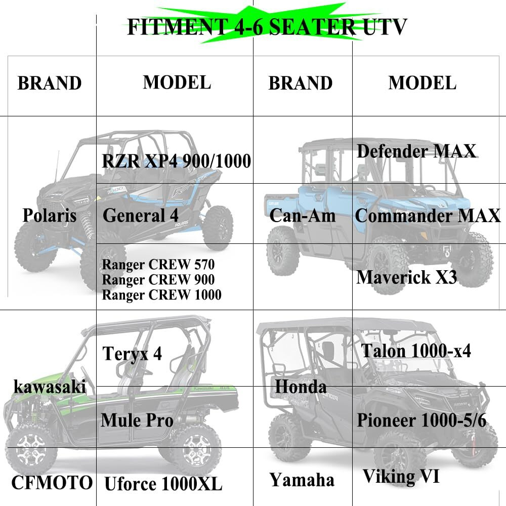 Chikia 4-6 Seater Utv Cover With Zipper 420D Compatible With Can-Am Defender Max Commander X3 Polaris Rzr 900 1000 Ranger General Cfmoto Uforce 1000 Xl Heavy Duty 5 Straps Windproof