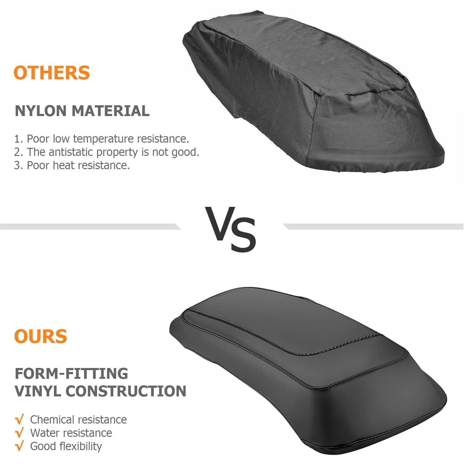 Dasen Saddlebag Speaker Lid Bra Protective Covers Pu Leather Compatible With 1993-2013 Harley Touring Road King Electra Road Street Glide