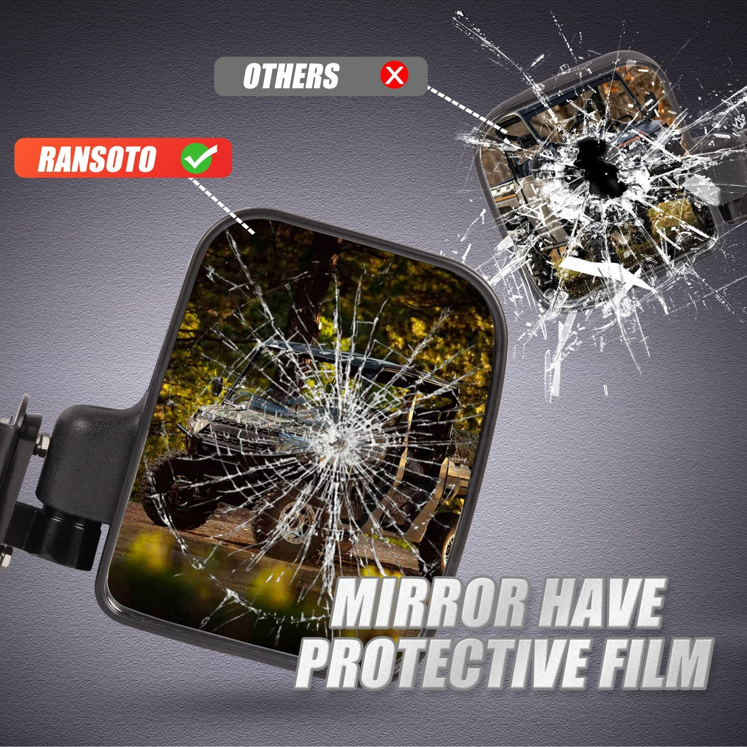 Ransoto Ranger 1000 Xp Utv Rear View Side Mirror Compatible With Polaris Ranger Xp 1000  Ranger Crew Xp 1000 2018 2019 2020 2021 2022 (Fit For Factory Doors Installed)