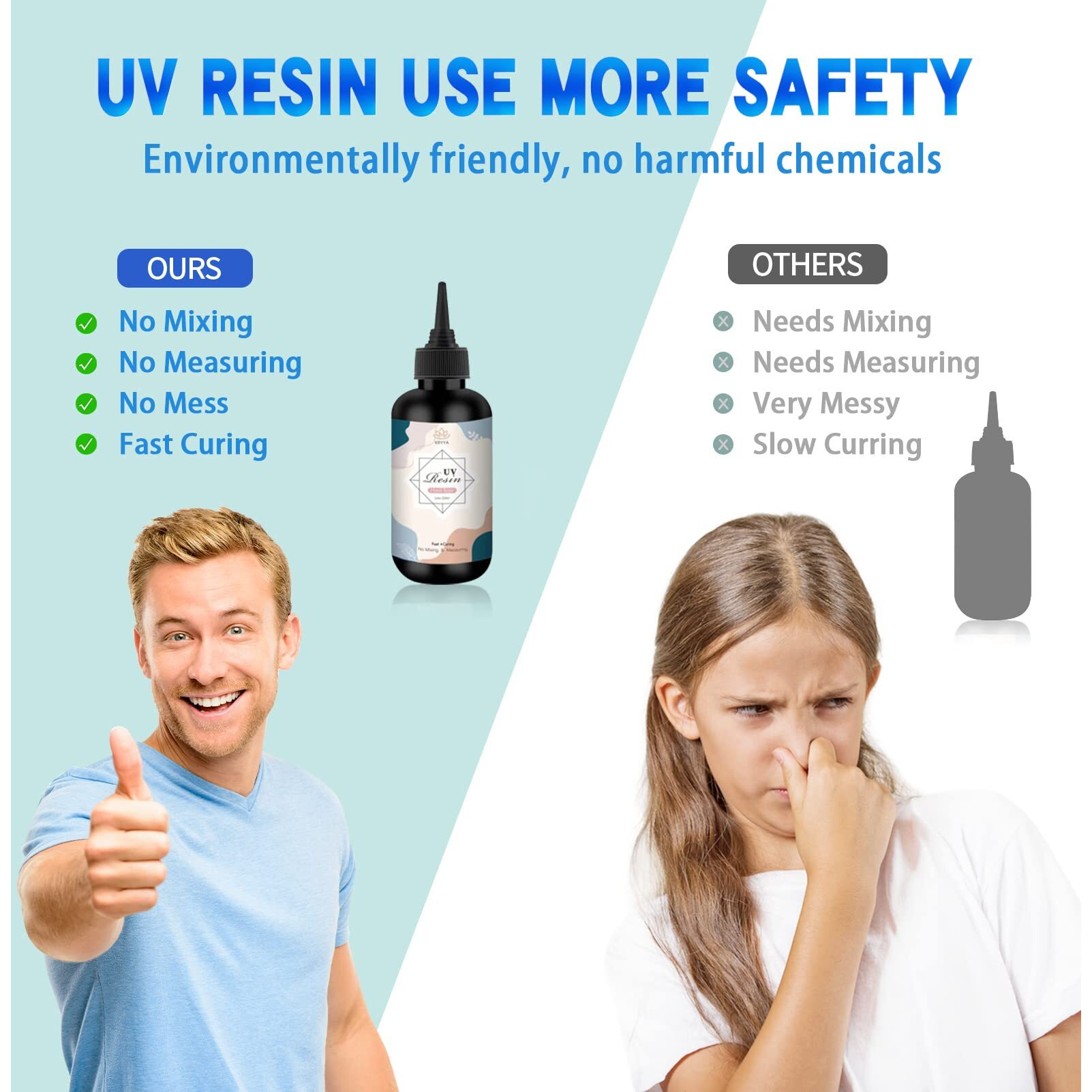 Uv Resin 200G/7Oz Clear Hard Type One Minute Fast Curing Transparent Ultraviolet Curing Uv Resin For Craft Decoration Diy Earring Pendant Seal Jewelry Making