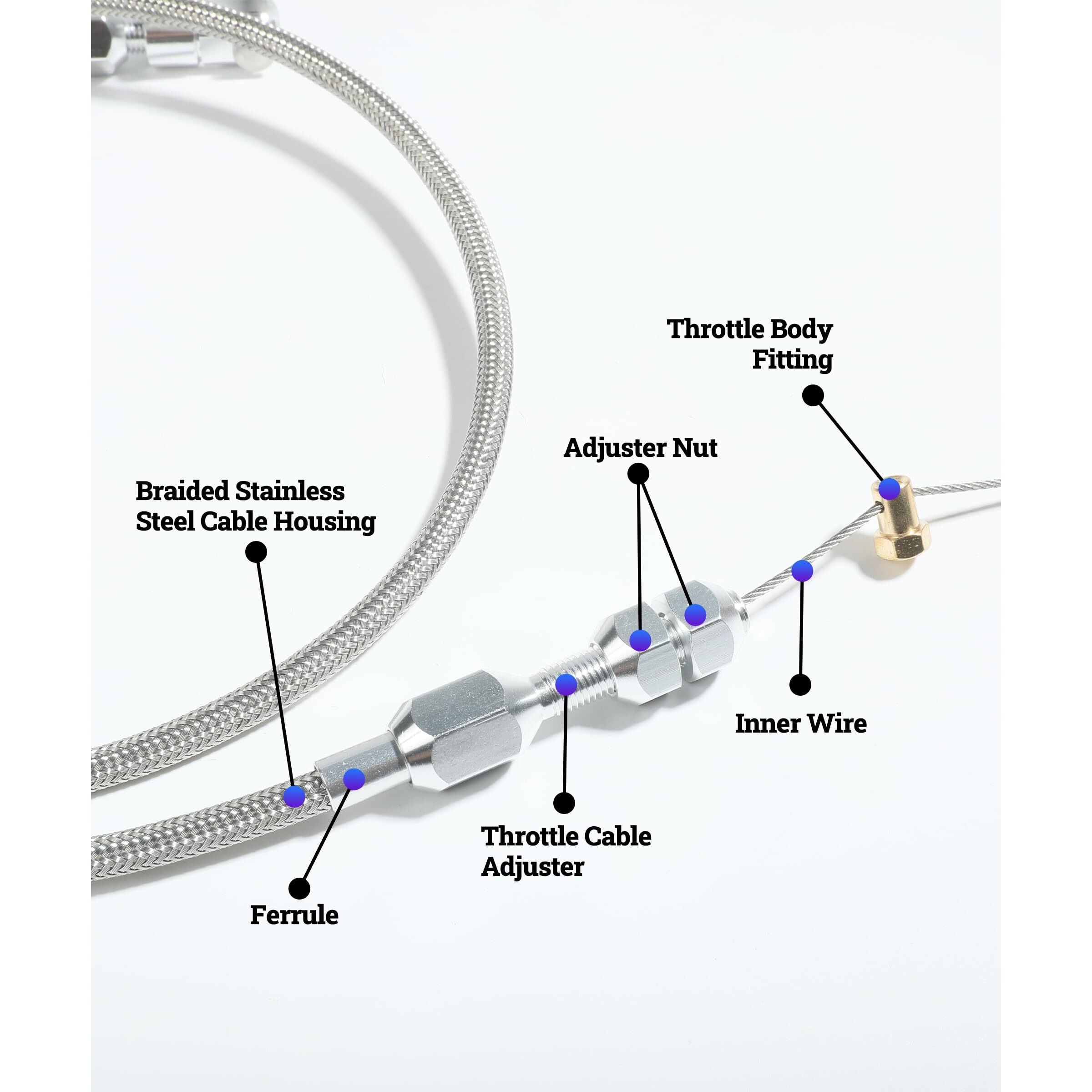 Zlirfy 36"" Throttle Cable Kit Car Braided Throttle Cable Ls Swap Steel Braided Throttle Cable Repair Kit Car Accessories Universal Throttle Cable Compatible With 97-07 Ls1 Engine 4.8L 5.3L 5.7L 6.0L