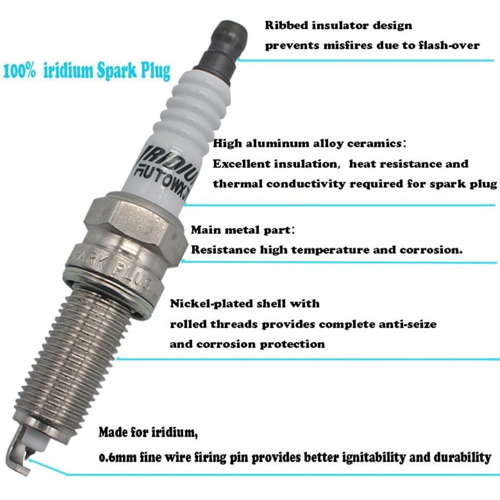 Autowxjq Iridium Spark Plug 6Pcs Replace Lkr7Dix-11S 93175