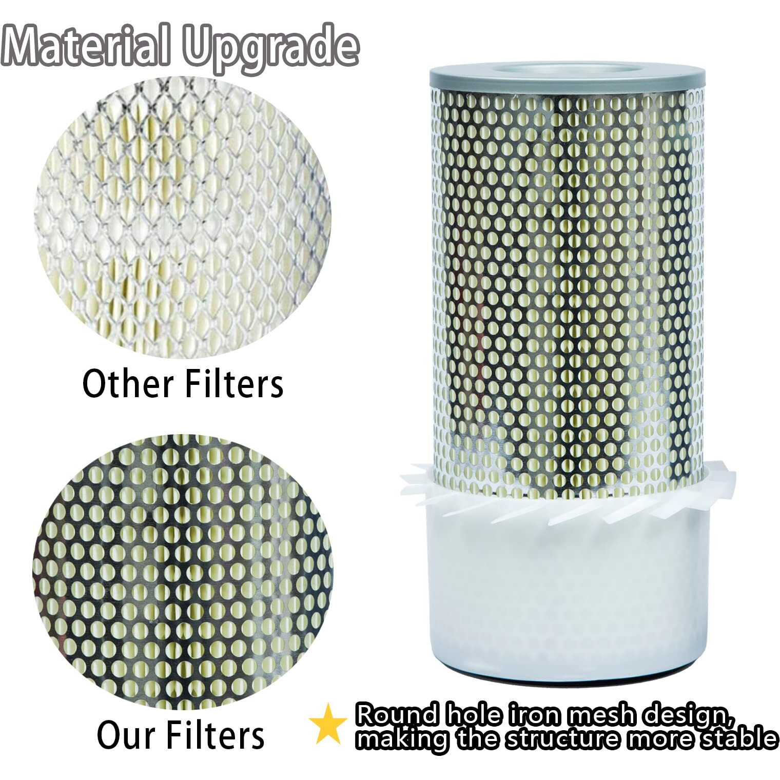 Getopauto 6675517 6667352 6661248 6598362 6598492 Filter Kit Compatible With Bobcat Skid Steer Loader 743 751 T140 T180 T190 S130 S150 S160 S175 S185 S205 753 763 773 Air Filter Oil Filter Kit