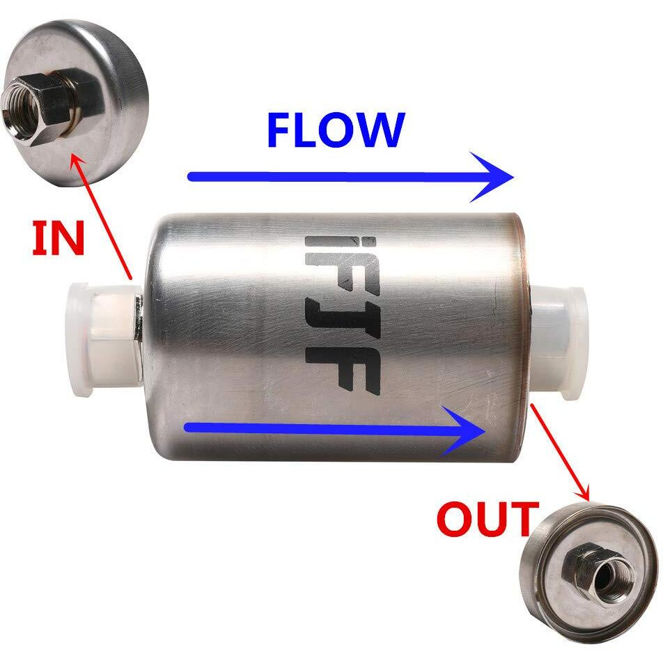 Ifjf Gf652 (Ff5026) Professional Inline Fuel Filter Replacement For Chevy/Gmc C1500 C2500 C3500 Silverado/Sierra 2500Hd Suburban Express Avalanche Replaces 33481 G3727