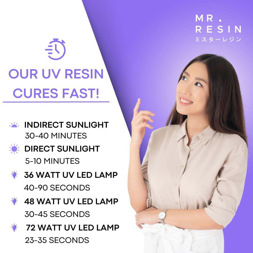 Uv Resin - Mr. Resin (250G) Crystal Clear Resin For Crafts  Rock Painting  Molds  Doming Keychains & Jewelry Making Cures Fast With Uv Lamp  Led And Sunlight