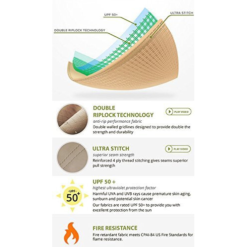 Garden Winds Replacement Canopy For The Hampton Bay Arched Pergola - Riplock 350 - Nutmeg