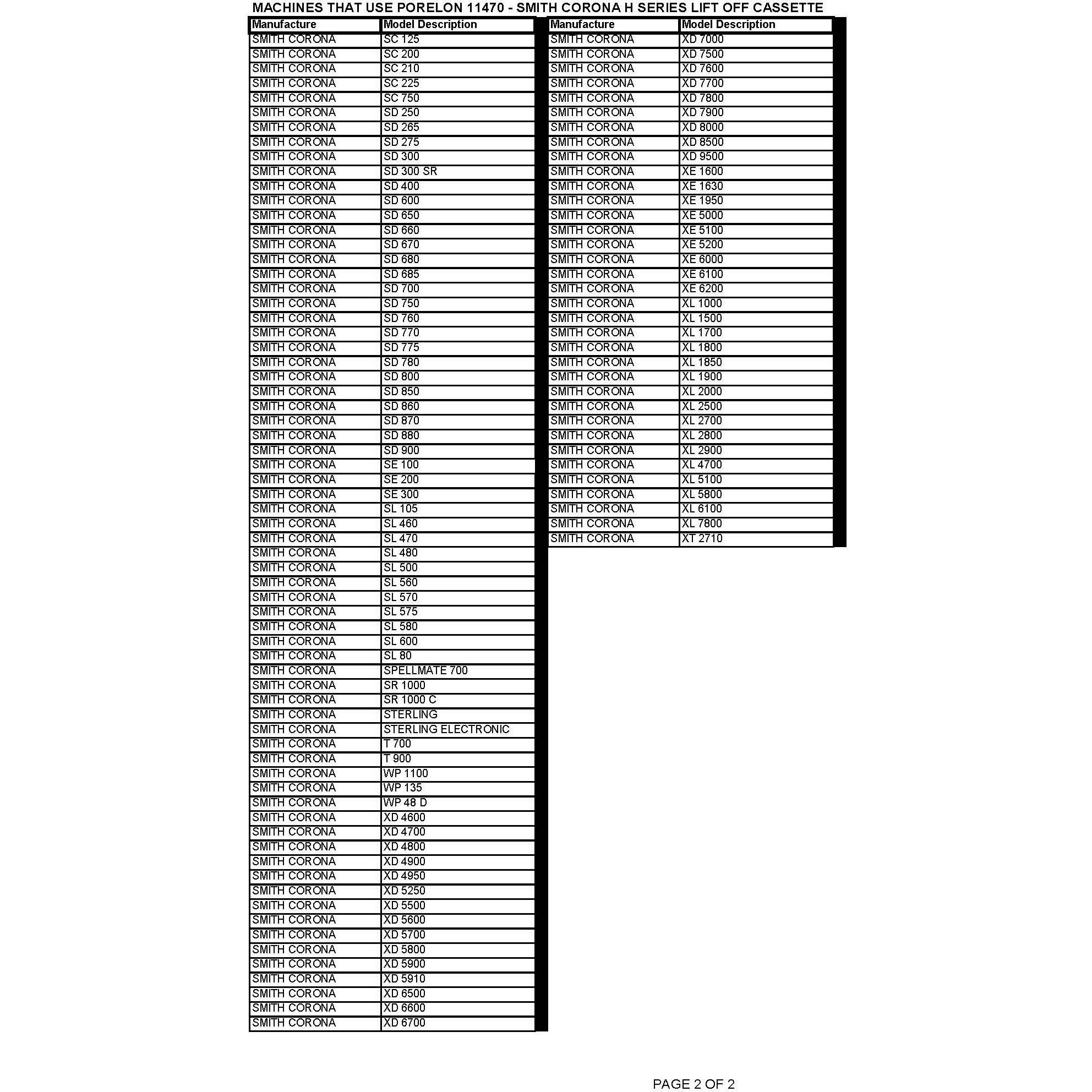 Porelon 11470 H Series Smith Corona Lift Off Typewriter Cassette  1-Pack