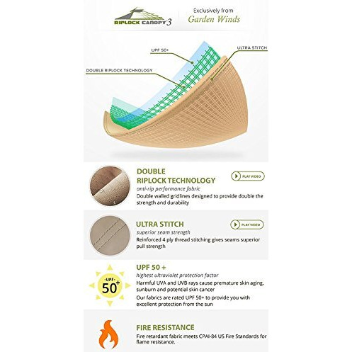 Garden Winds Replacement Canopy For The Hampton Bay Arched Pergola - Riplock 350 - Beige