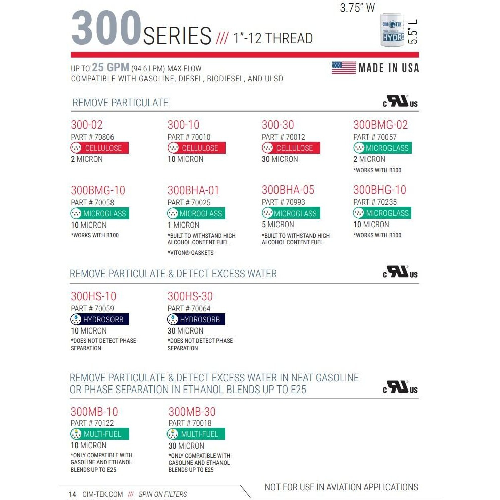 Cim-Tek 70059 Centurion 300-Hs10Ii Hydrosorb Filter  10 Micron Gas