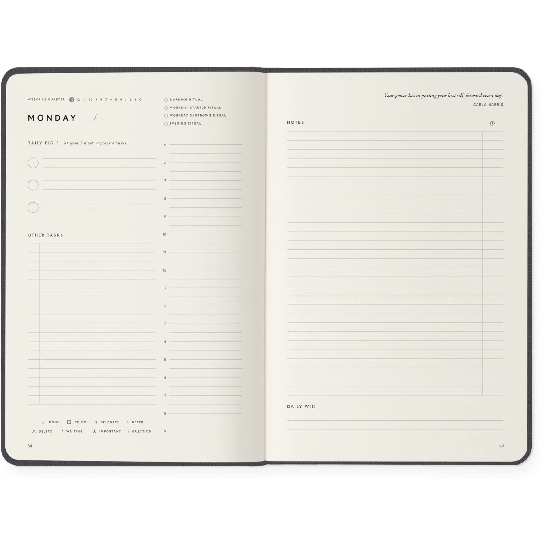 Full Focus Gray Linen Planner By Michael Hyatt - The 1 Daily Planner To Increase Focus  Eliminate Overwhelm  And Achieve Your Biggest Goals - Hardcover