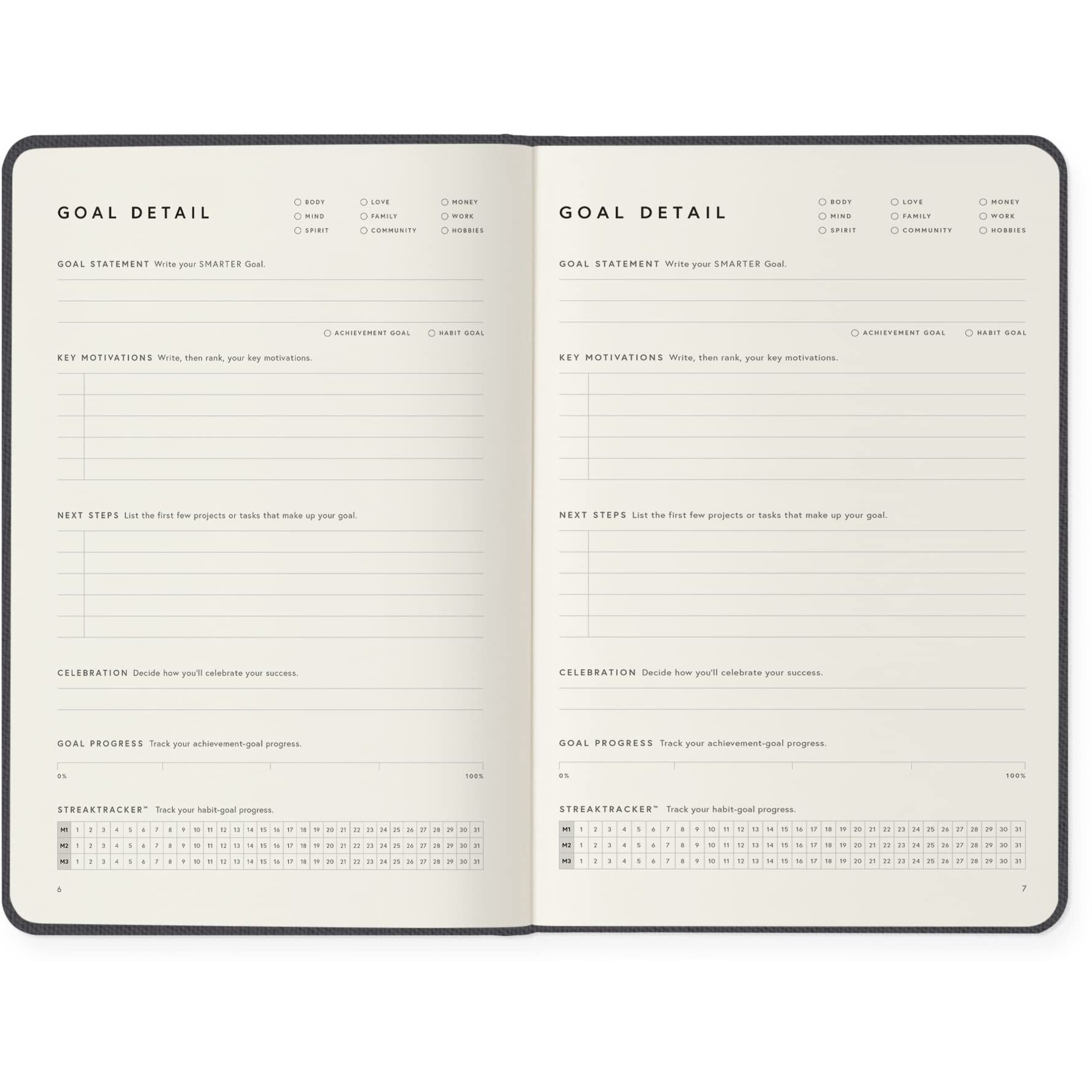 Full Focus Gray Linen Planner By Michael Hyatt - The 1 Daily Planner To Increase Focus  Eliminate Overwhelm  And Achieve Your Biggest Goals - Hardcover