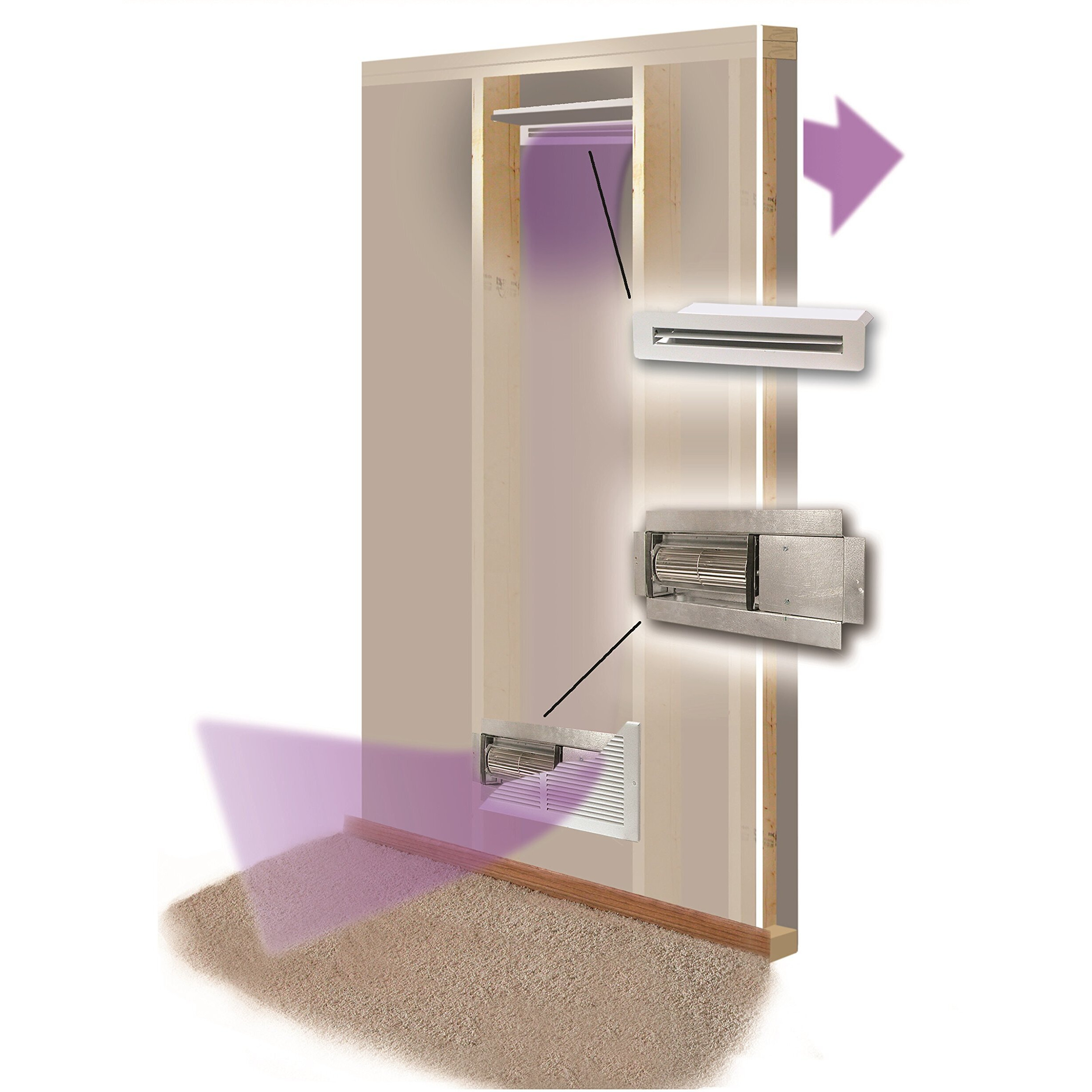 Tjernlund As1 Aireshare Room-To-Room Fan Ventilator  Hardwired 70 Cfm