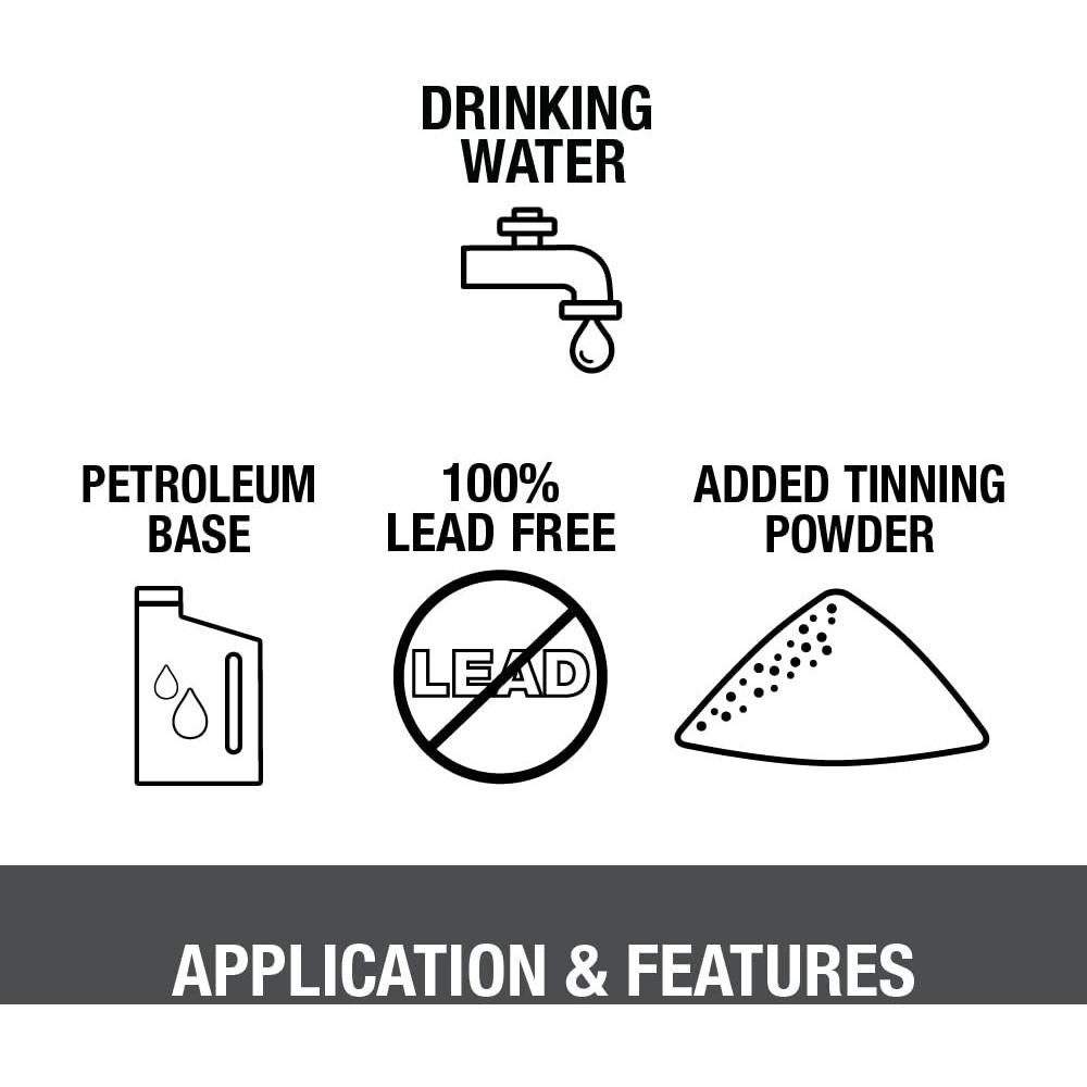 No. 95 Tinning Flux - Lead Free - Carded