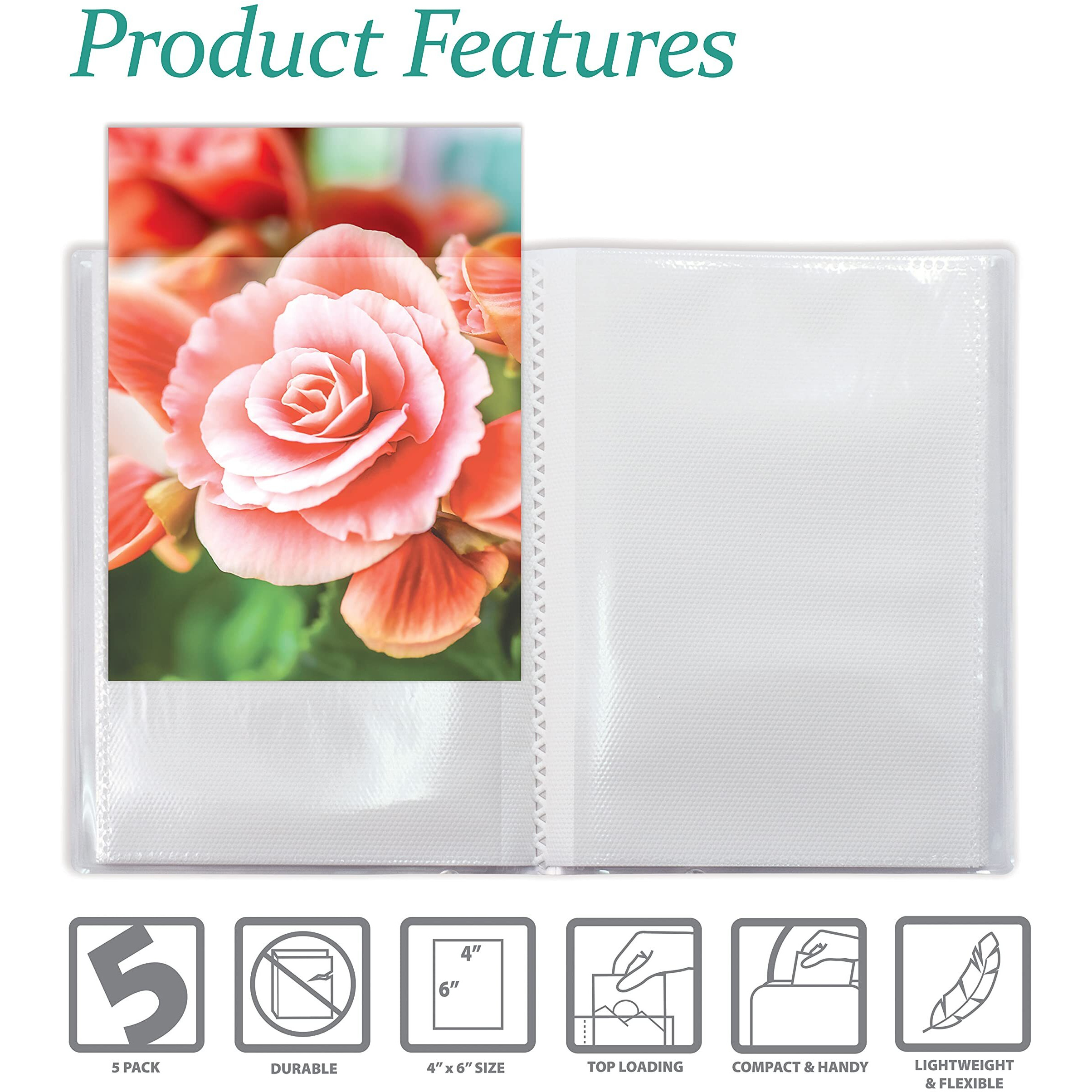 Better Office Products 24 Photo Mini Photo Album  4 X 6 Inch  Pack Of 5  Clear View Cover  Holds 24 Photos  5 Pack